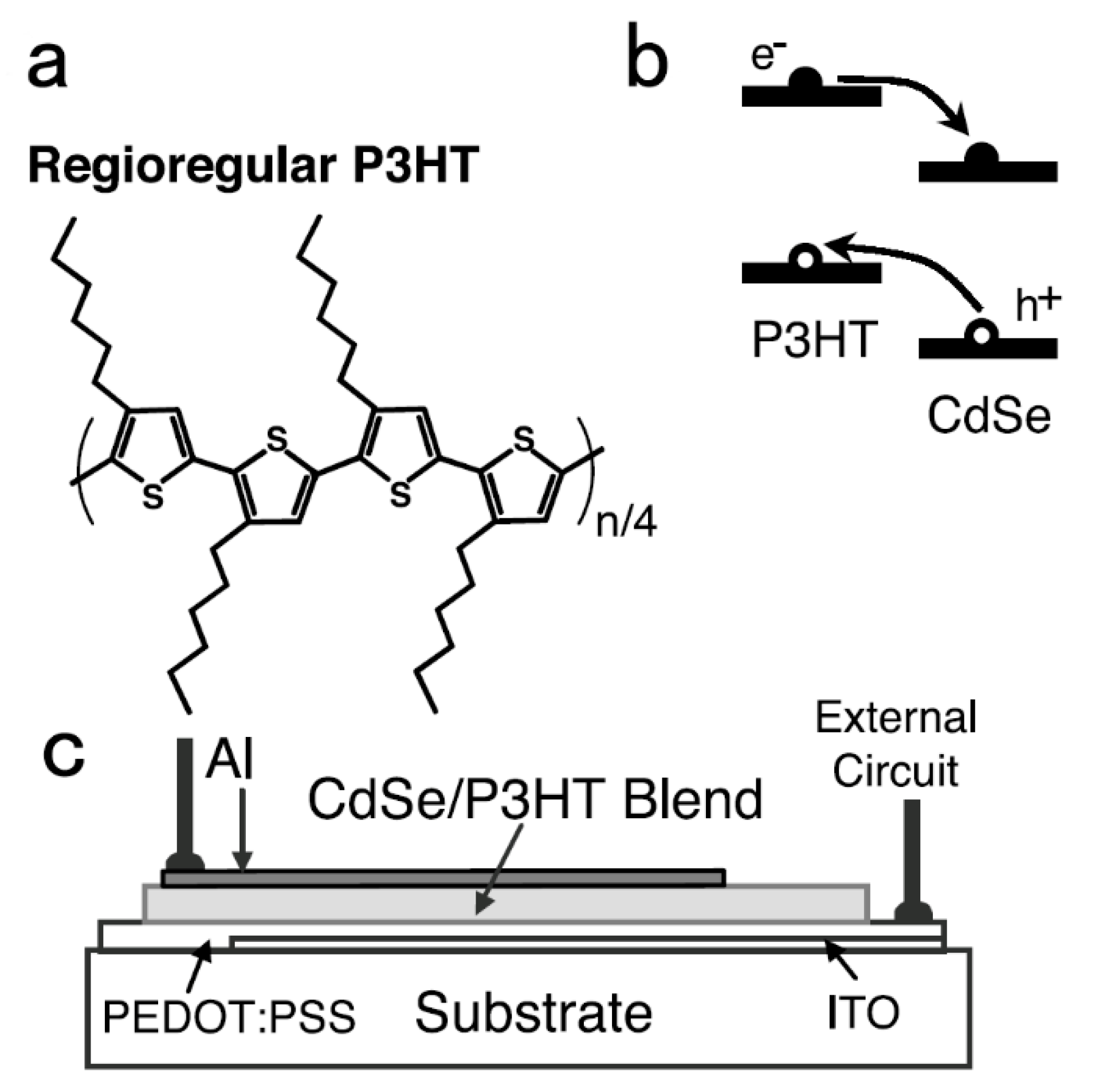 Applsci 10 04285 g001
