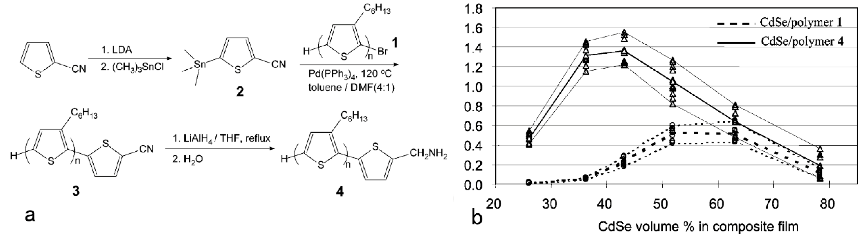 Applsci 10 04285 g003