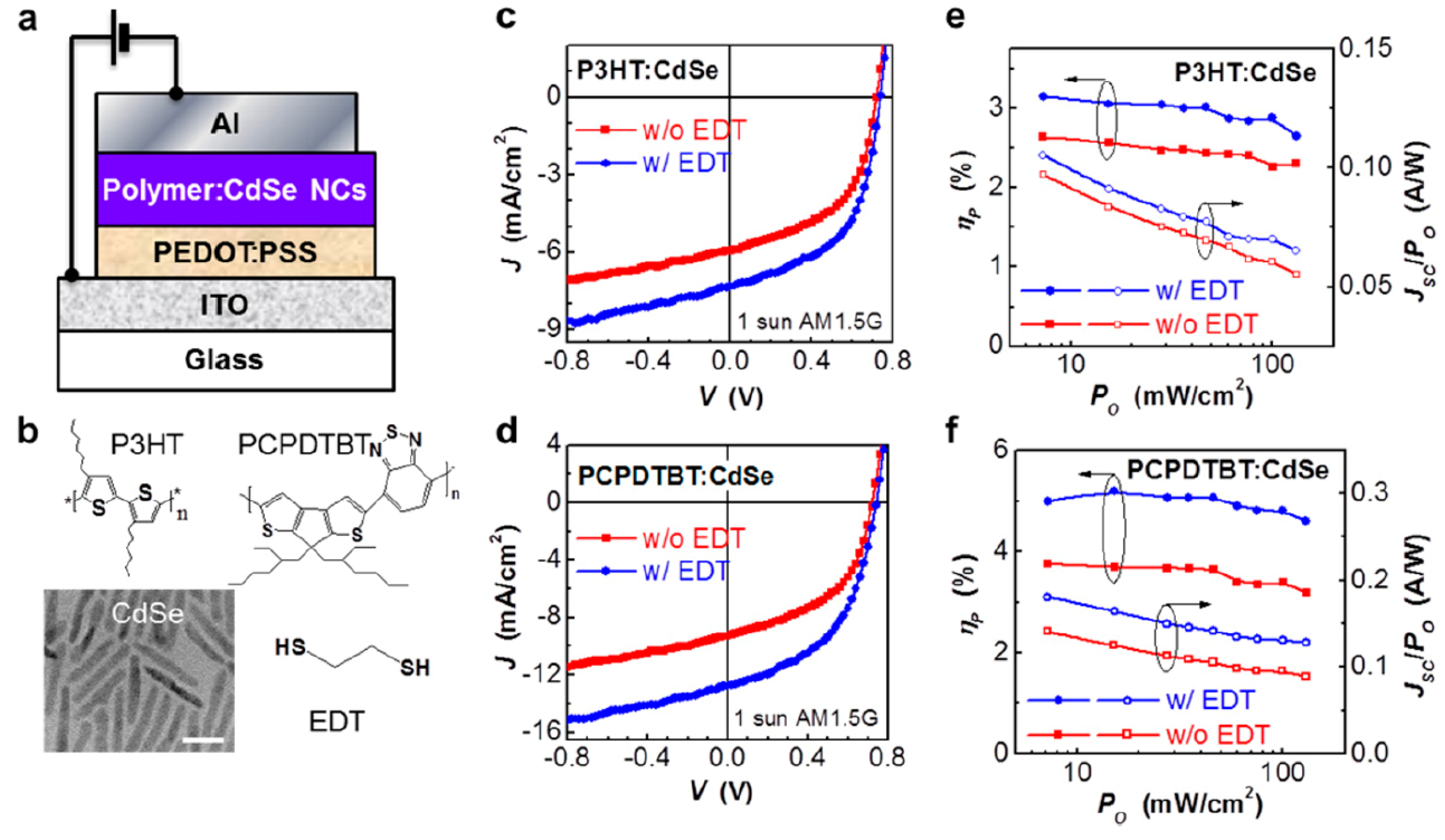 Applsci 10 04285 g004