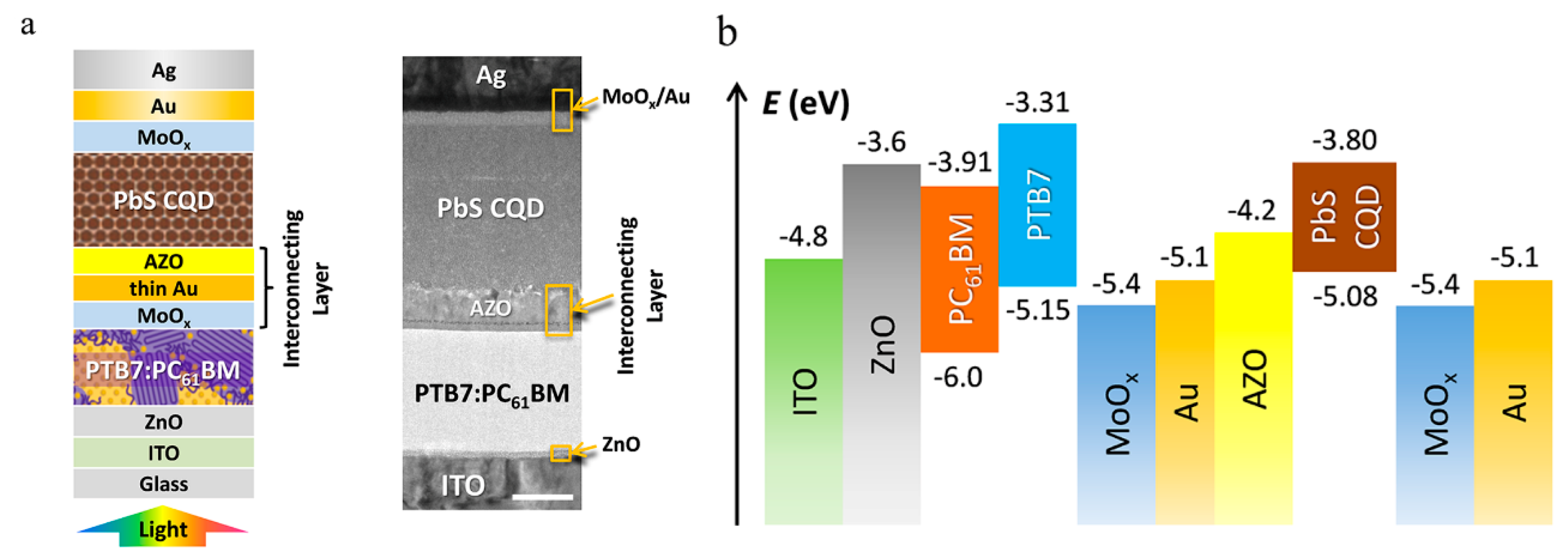 Applsci 10 04285 g008