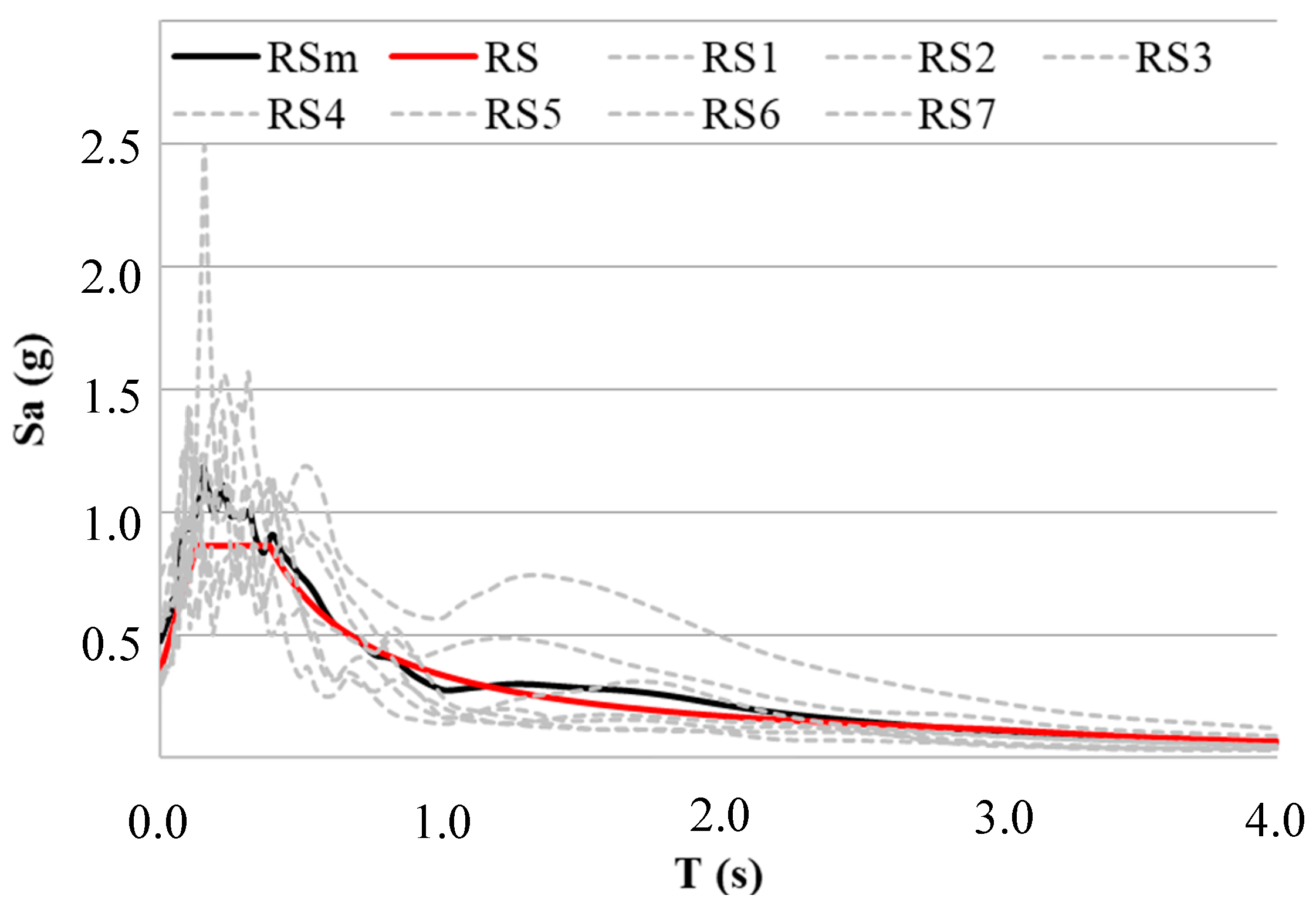 Applsci 10 04287 g008 Applsci 10 04287 g008