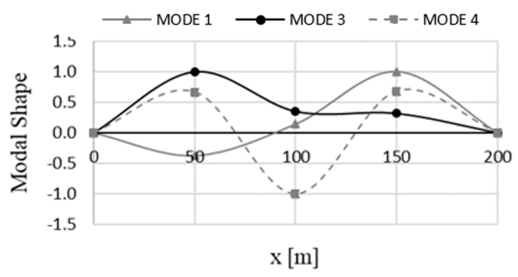 Applsci 10 04287 g011 Applsci 10 04287 g011