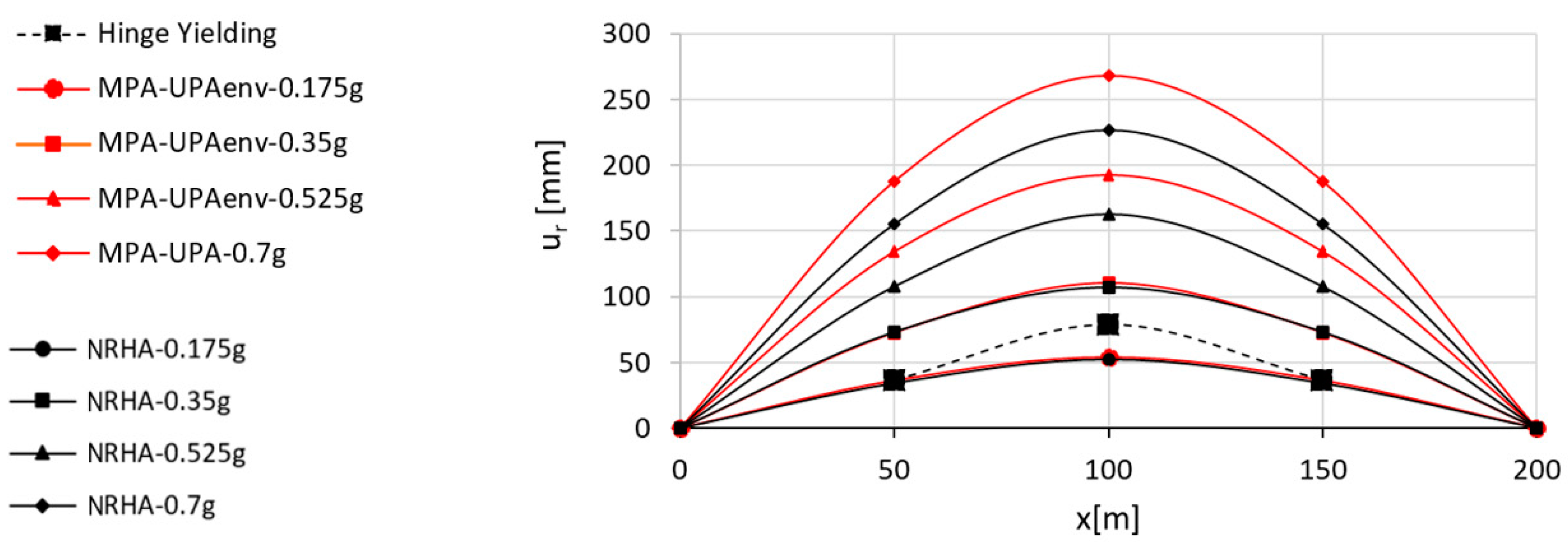 Applsci 10 04287 g015 Applsci 10 04287 g015