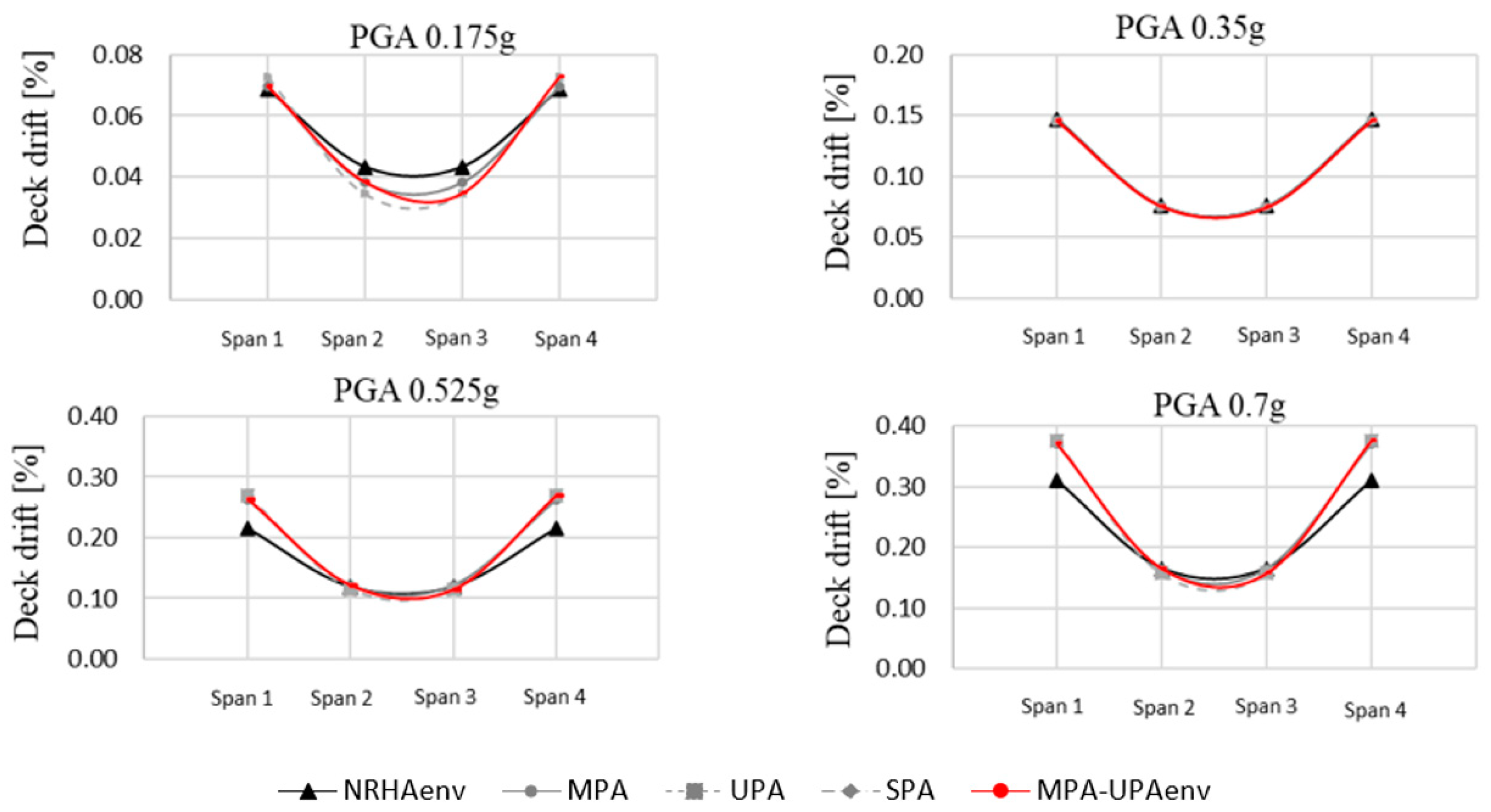 Applsci 10 04287 g017 Applsci 10 04287 g017