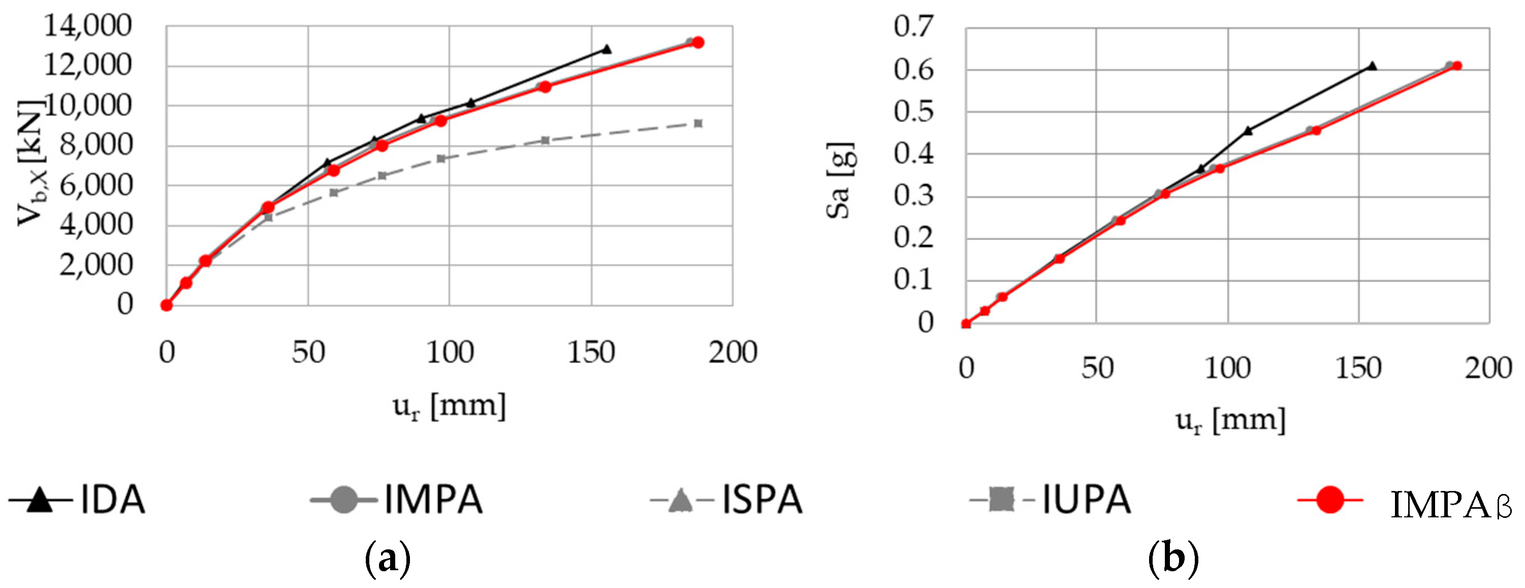 Applsci 10 04287 g018 Applsci 10 04287 g018