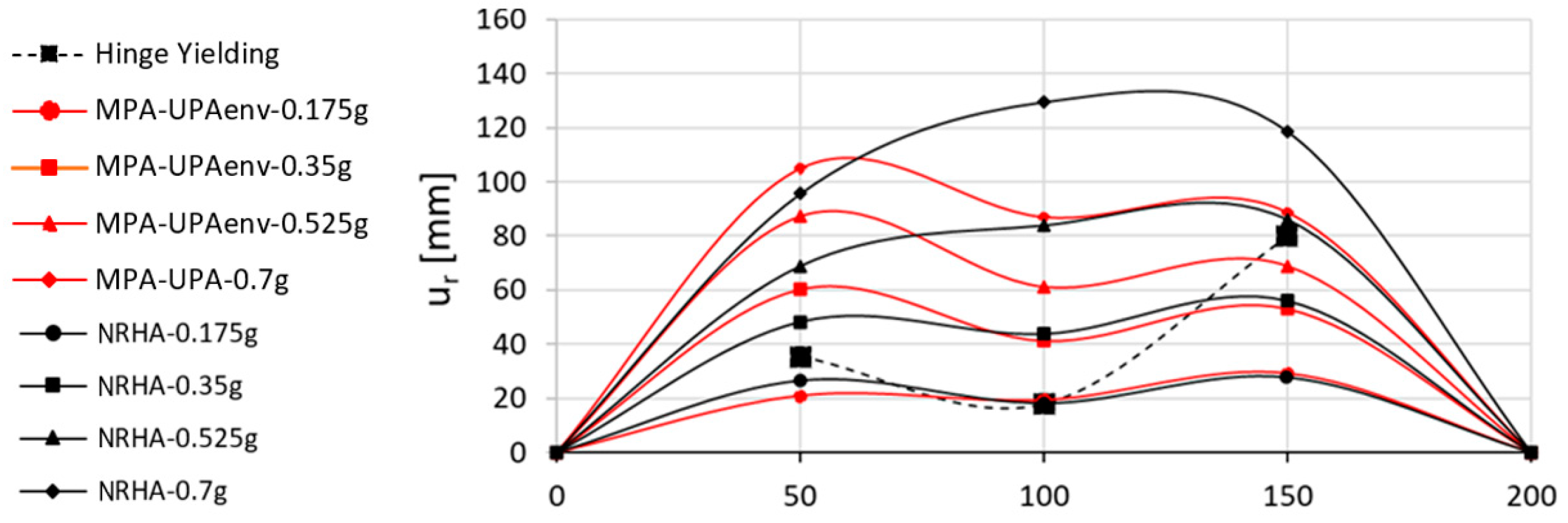 Applsci 10 04287 g019 Applsci 10 04287 g019