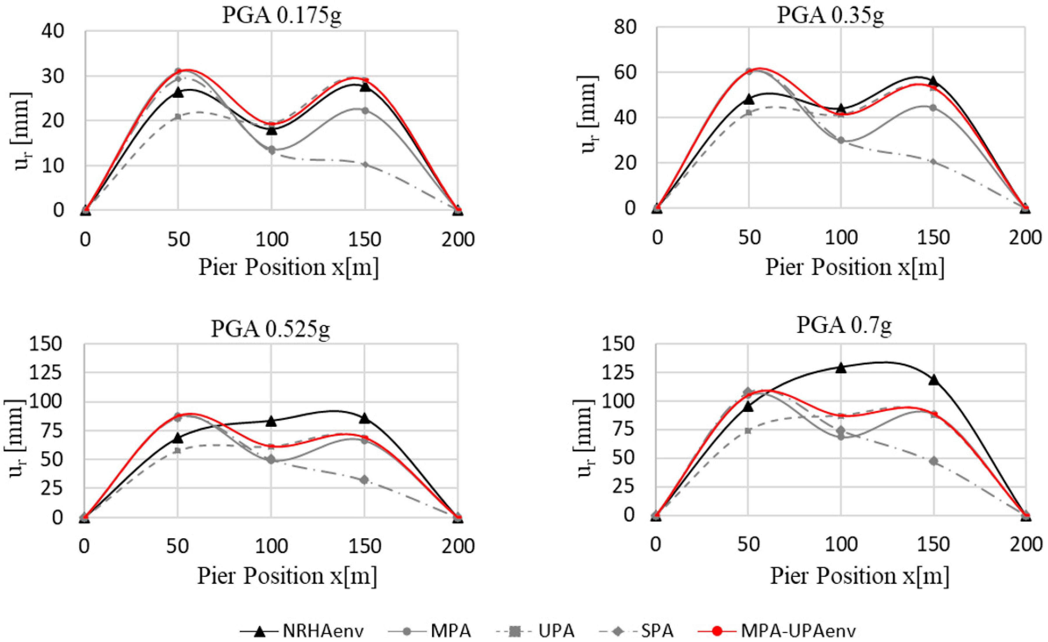 Applsci 10 04287 g020 Applsci 10 04287 g020