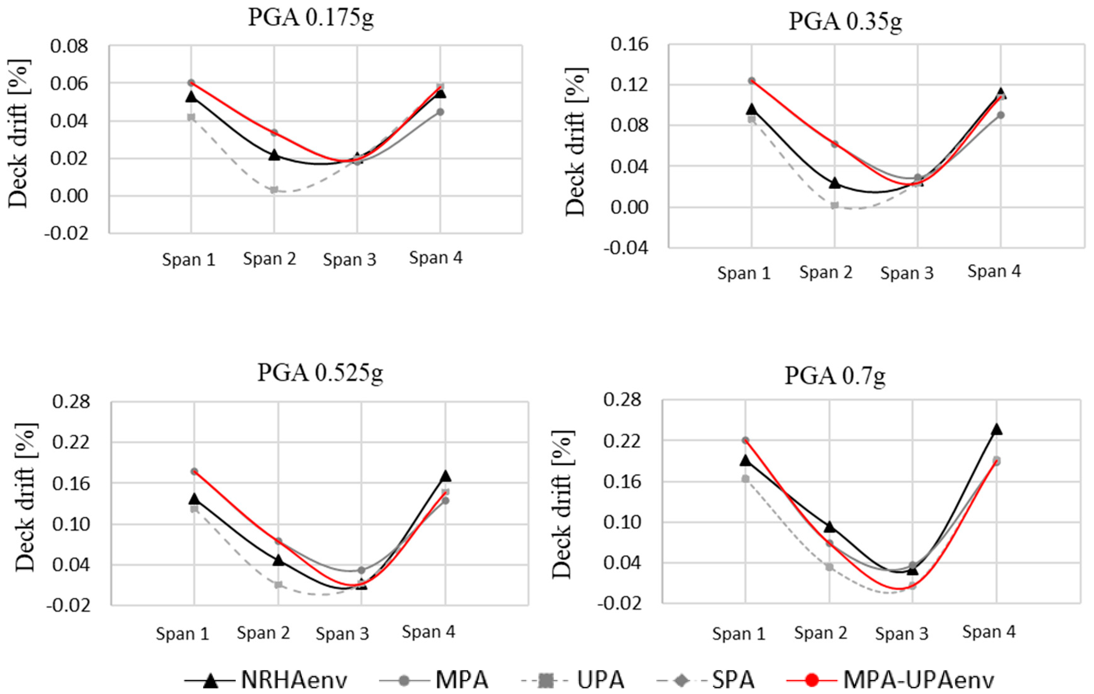 Applsci 10 04287 g022 Applsci 10 04287 g022
