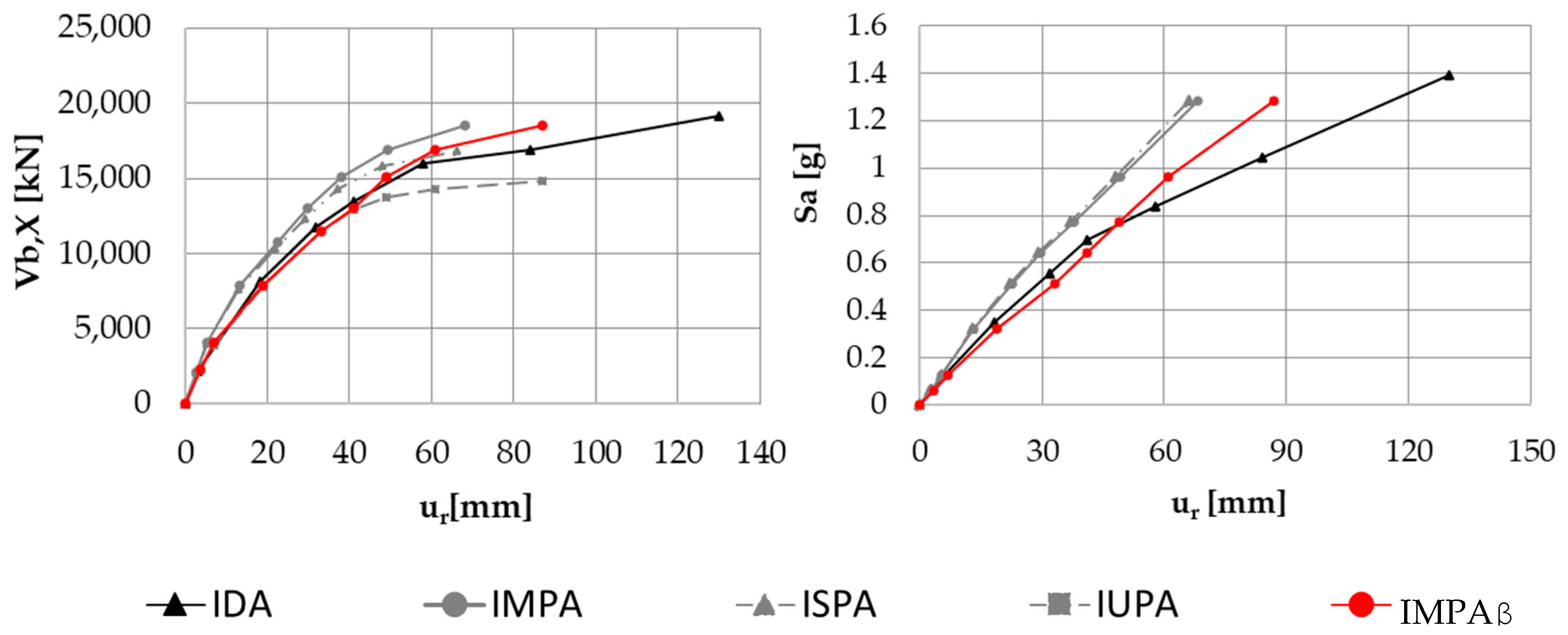 Applsci 10 04287 g023 Applsci 10 04287 g023