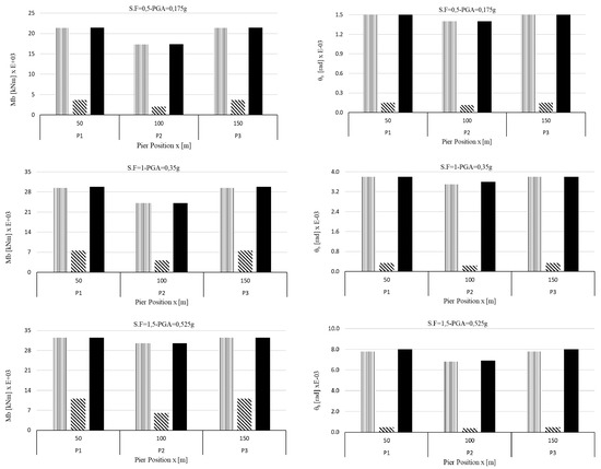 Applsci 10 04287 g0a1a Applsci 10 04287 g0a1a