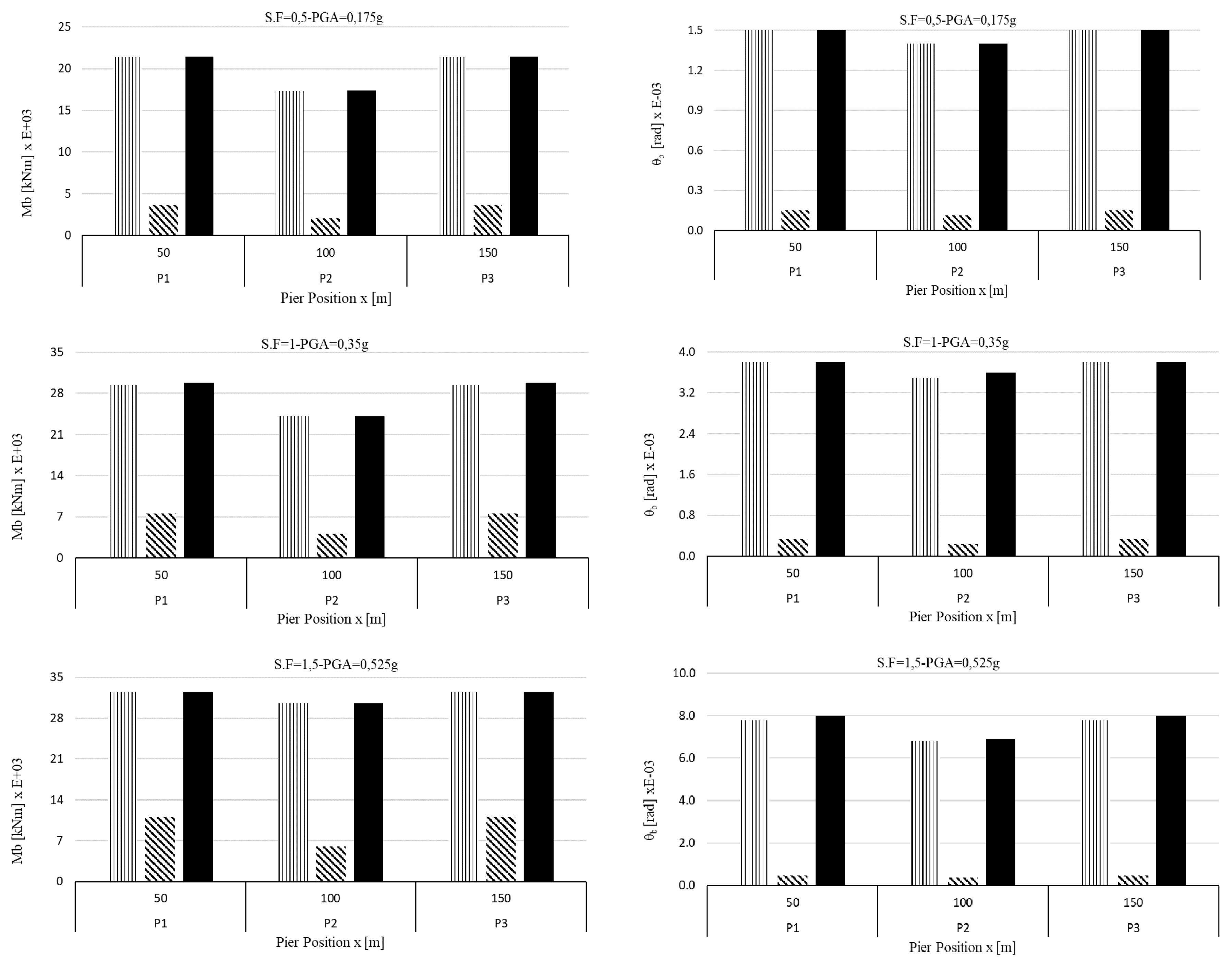 Applsci 10 04287 g0a1a Applsci 10 04287 g0a1a