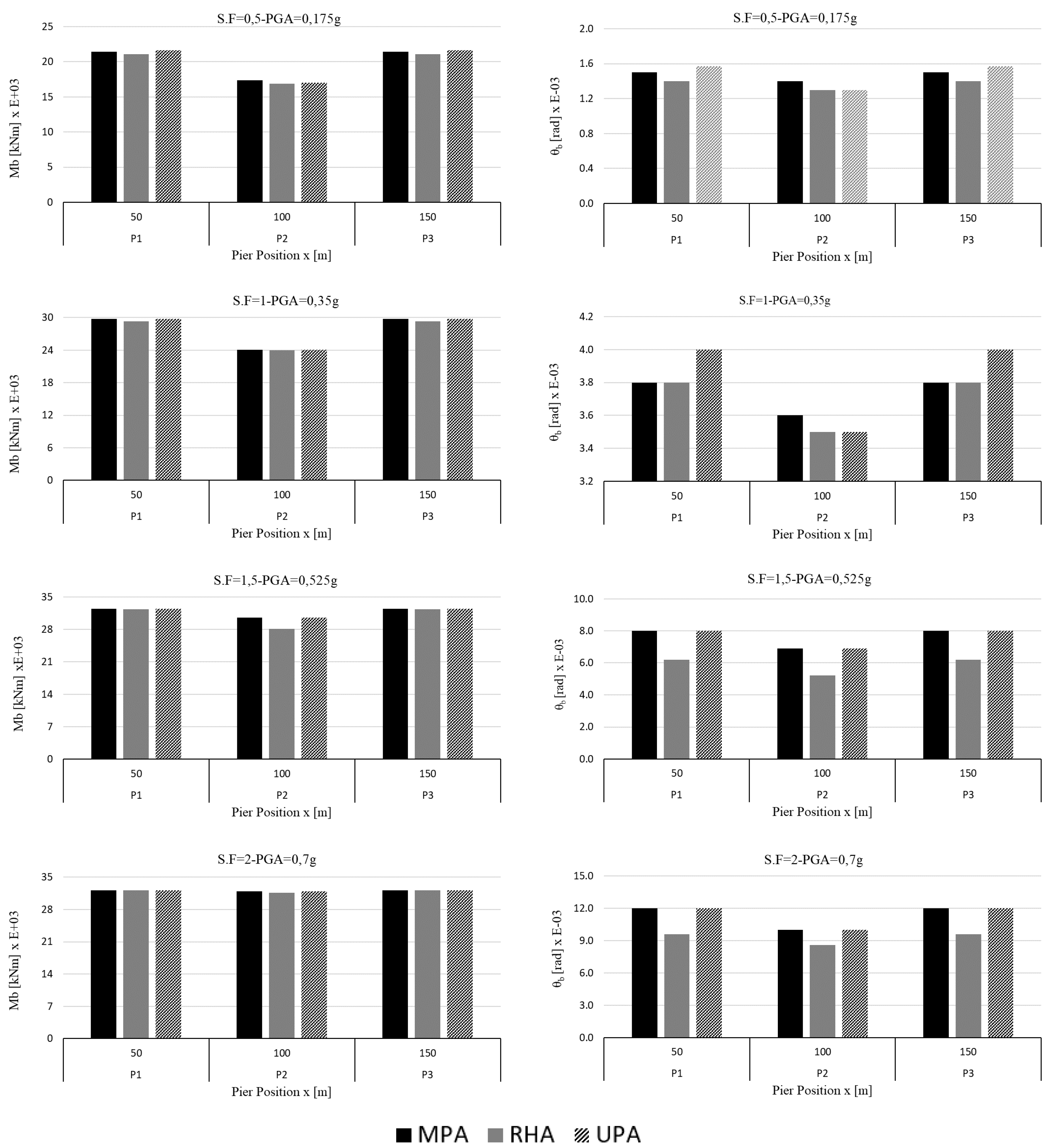 Applsci 10 04287 g0a2 Applsci 10 04287 g0a2