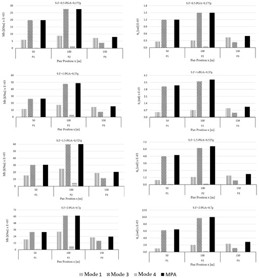 Applsci 10 04287 g0a3