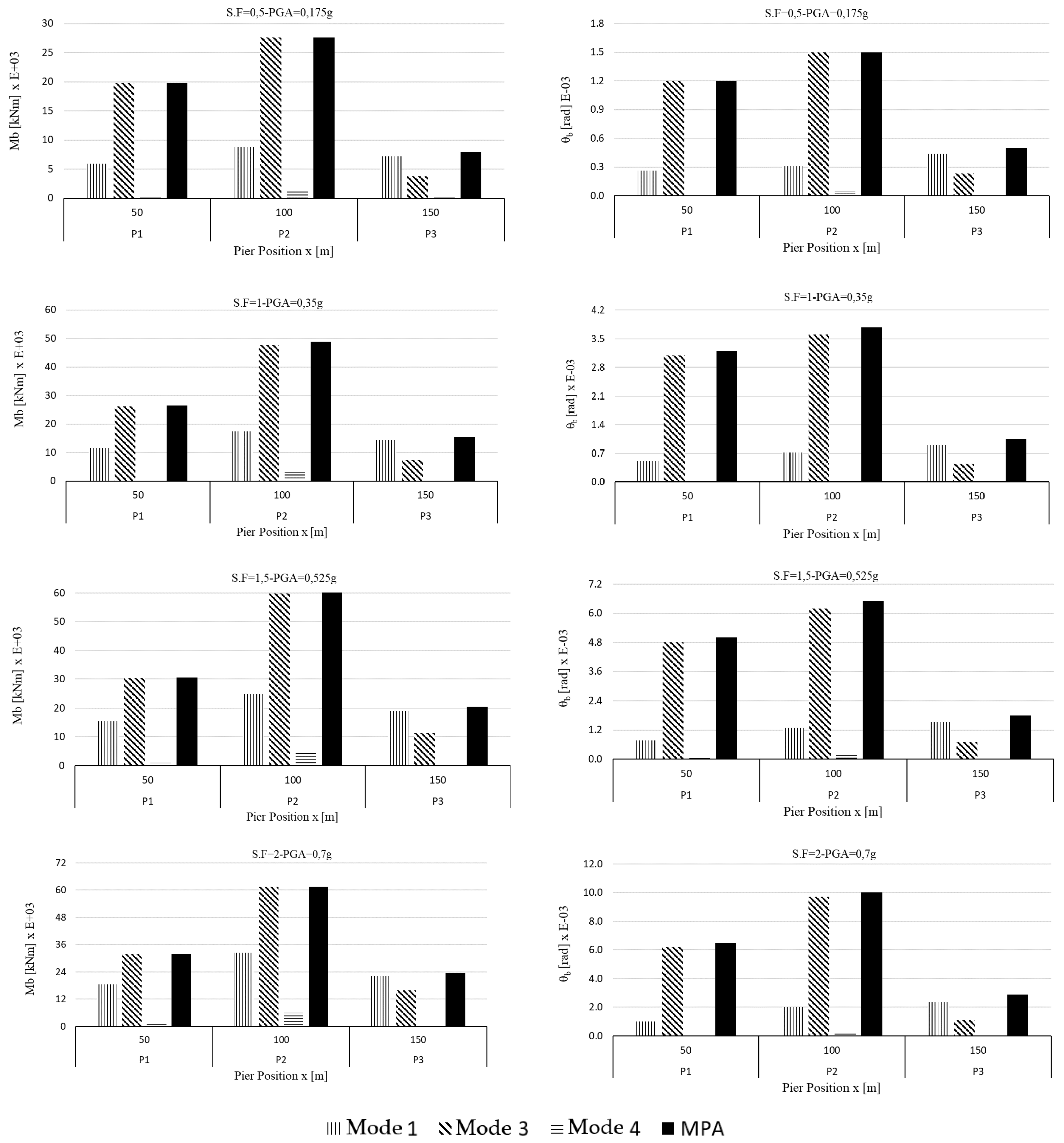 Applsci 10 04287 g0a3 Applsci 10 04287 g0a3