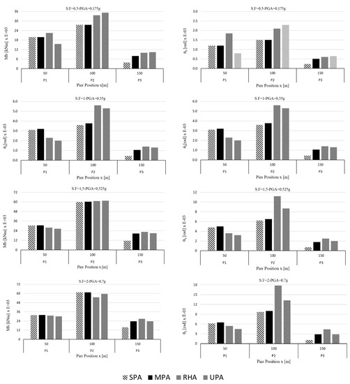 Applsci 10 04287 g0a4