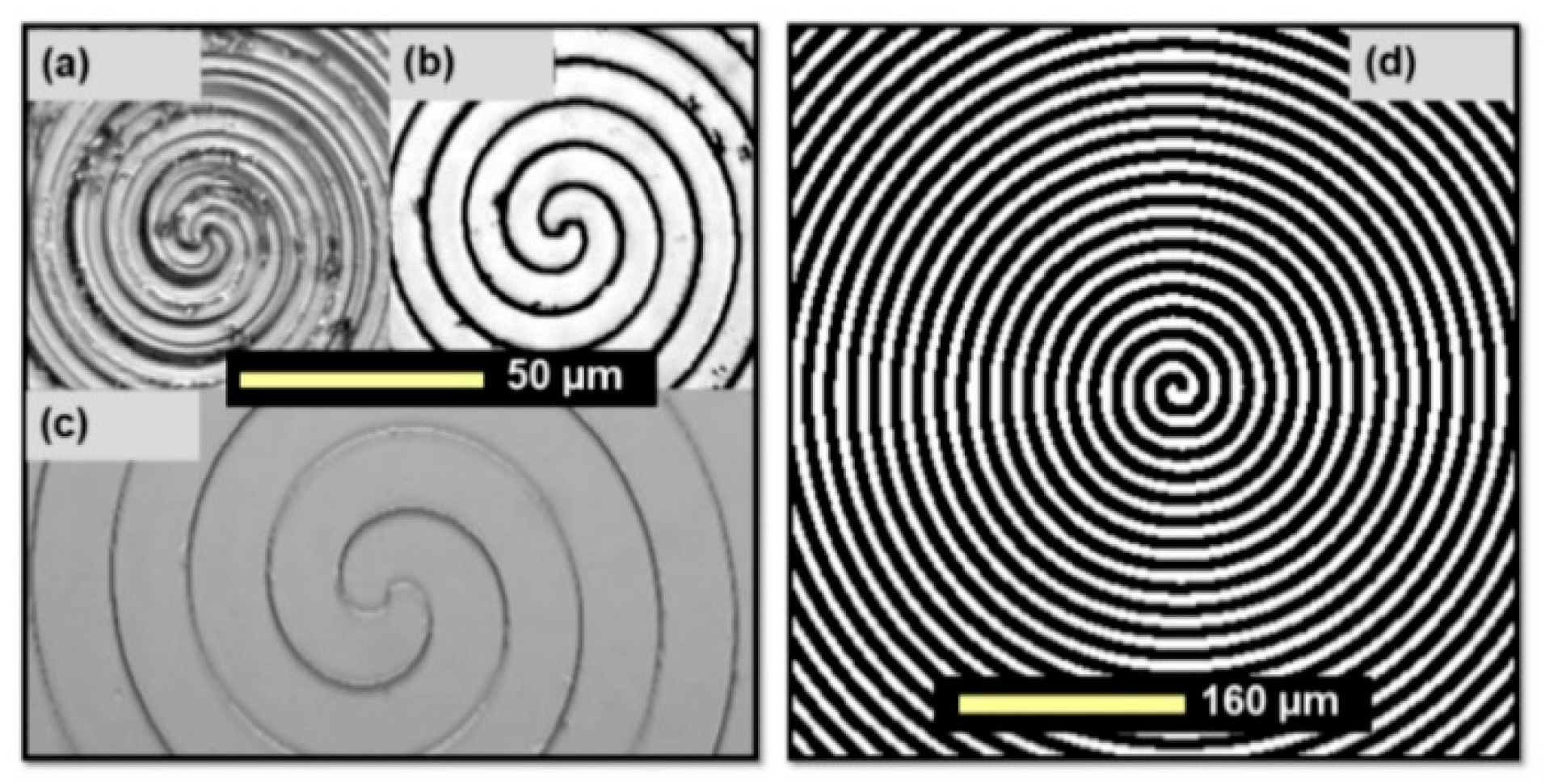 Applsci 10 04288 g003