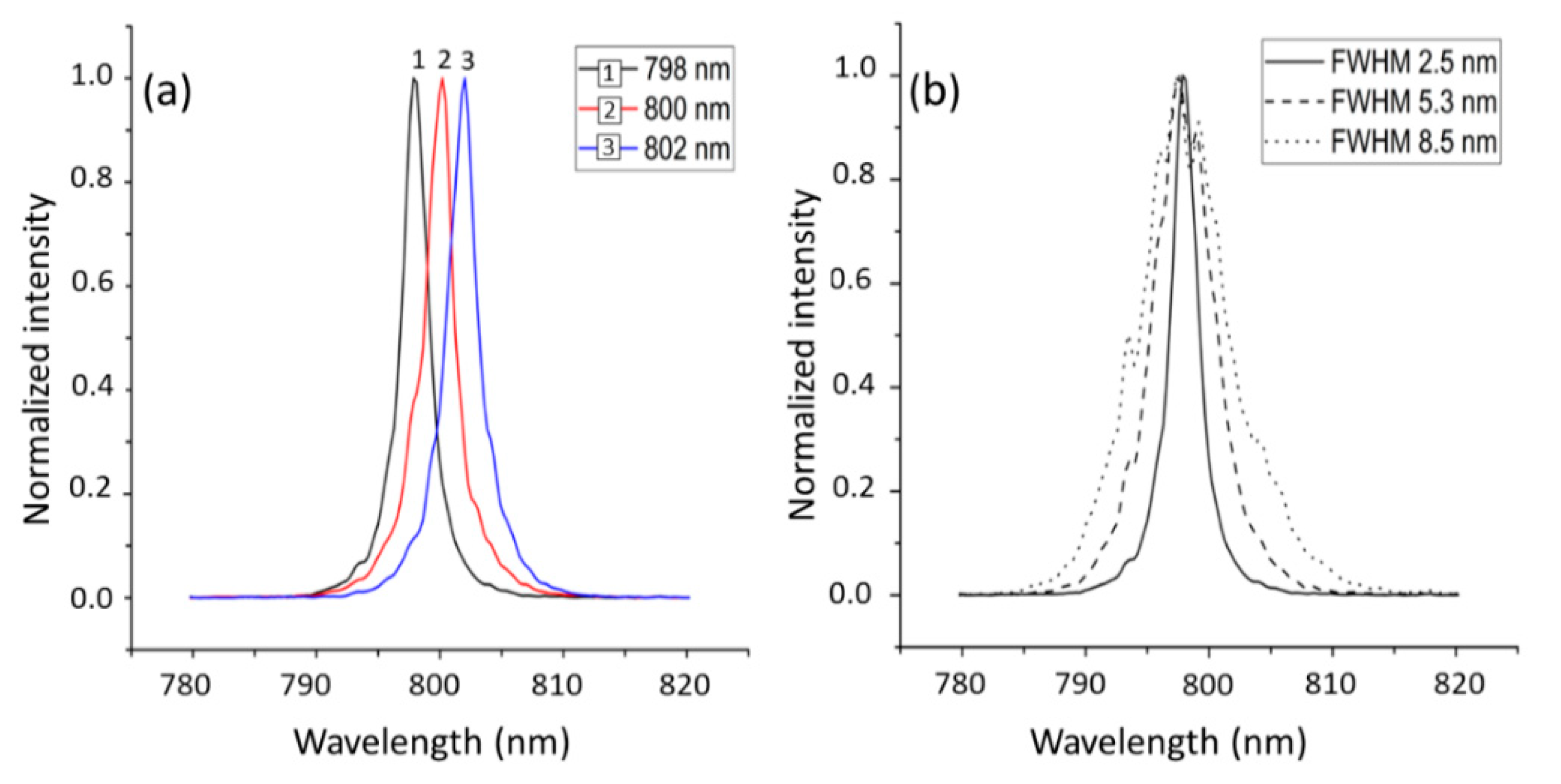 Applsci 10 04288 g004