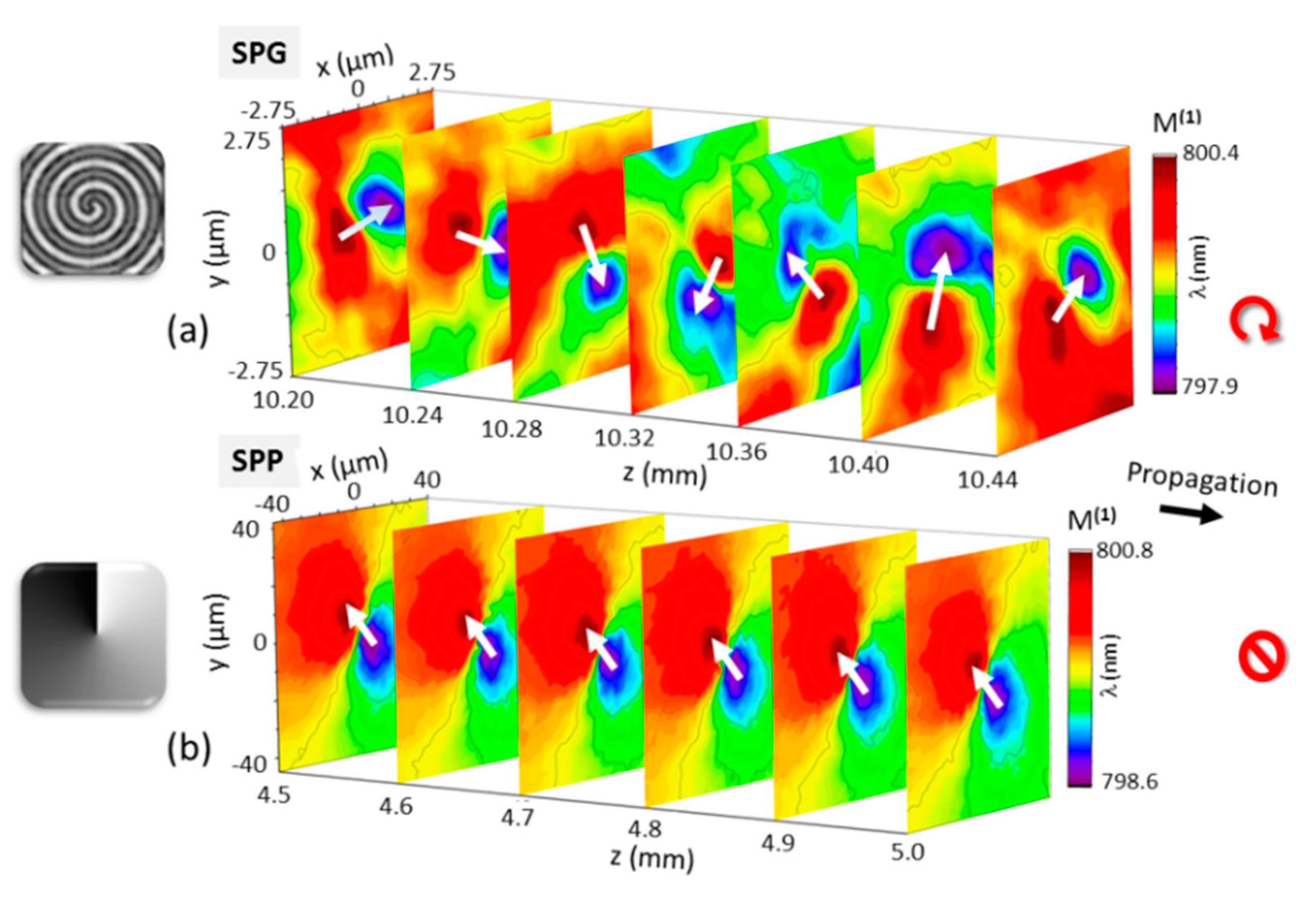 Applsci 10 04288 g006