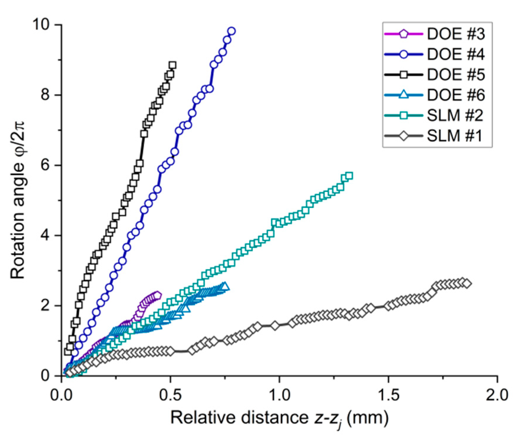 Applsci 10 04288 g009