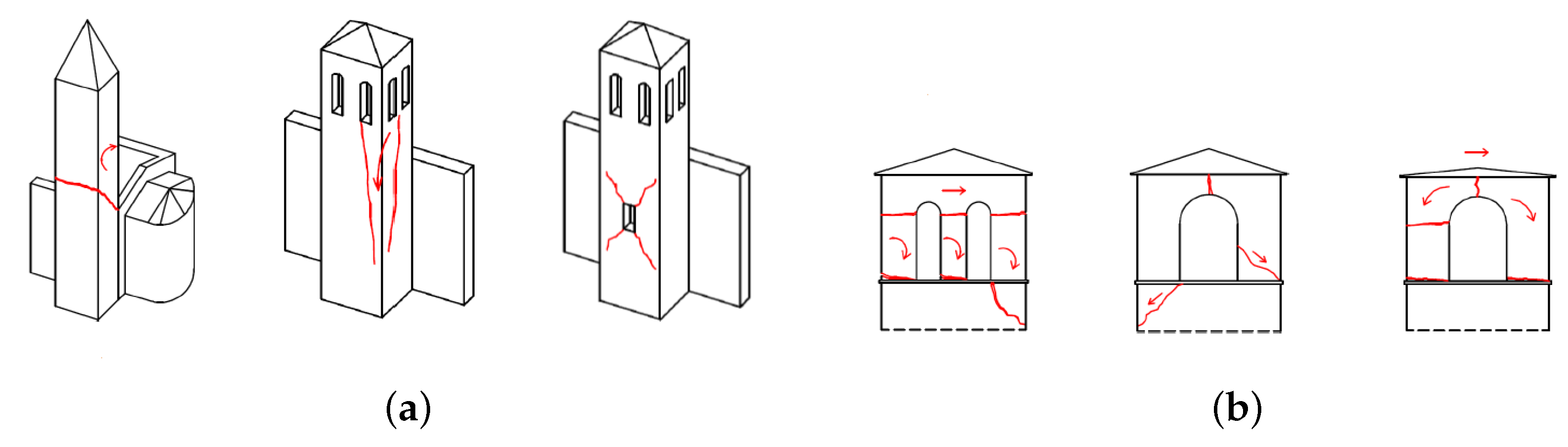 Applsci 10 04289 g002 Applsci 10 04289 g002