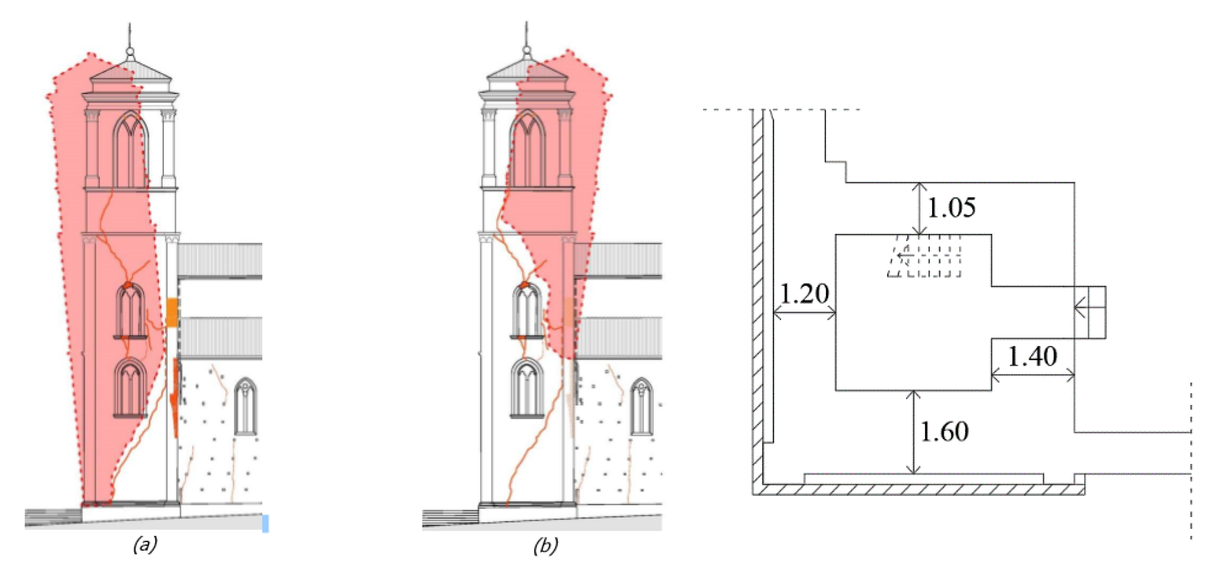 Applsci 10 04289 g007 Applsci 10 04289 g007