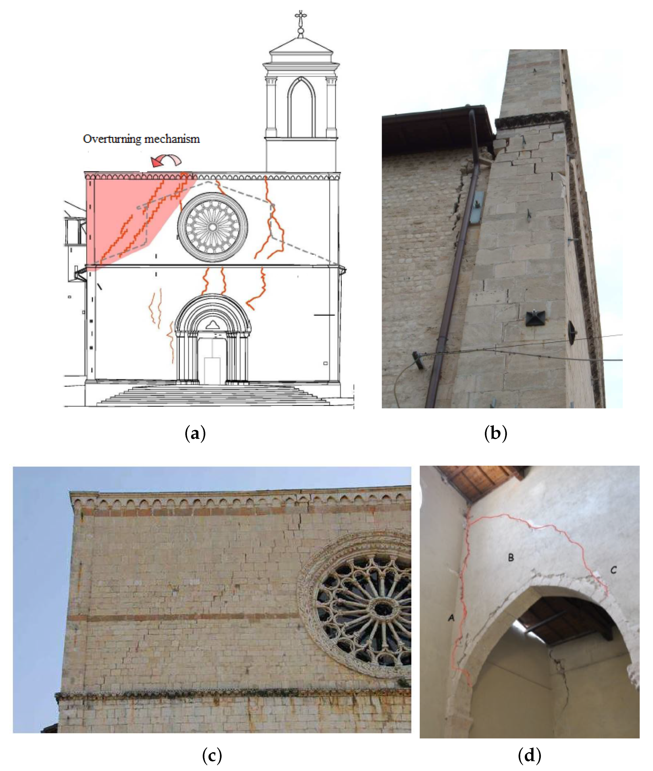 Applsci 10 04289 g008 Applsci 10 04289 g008