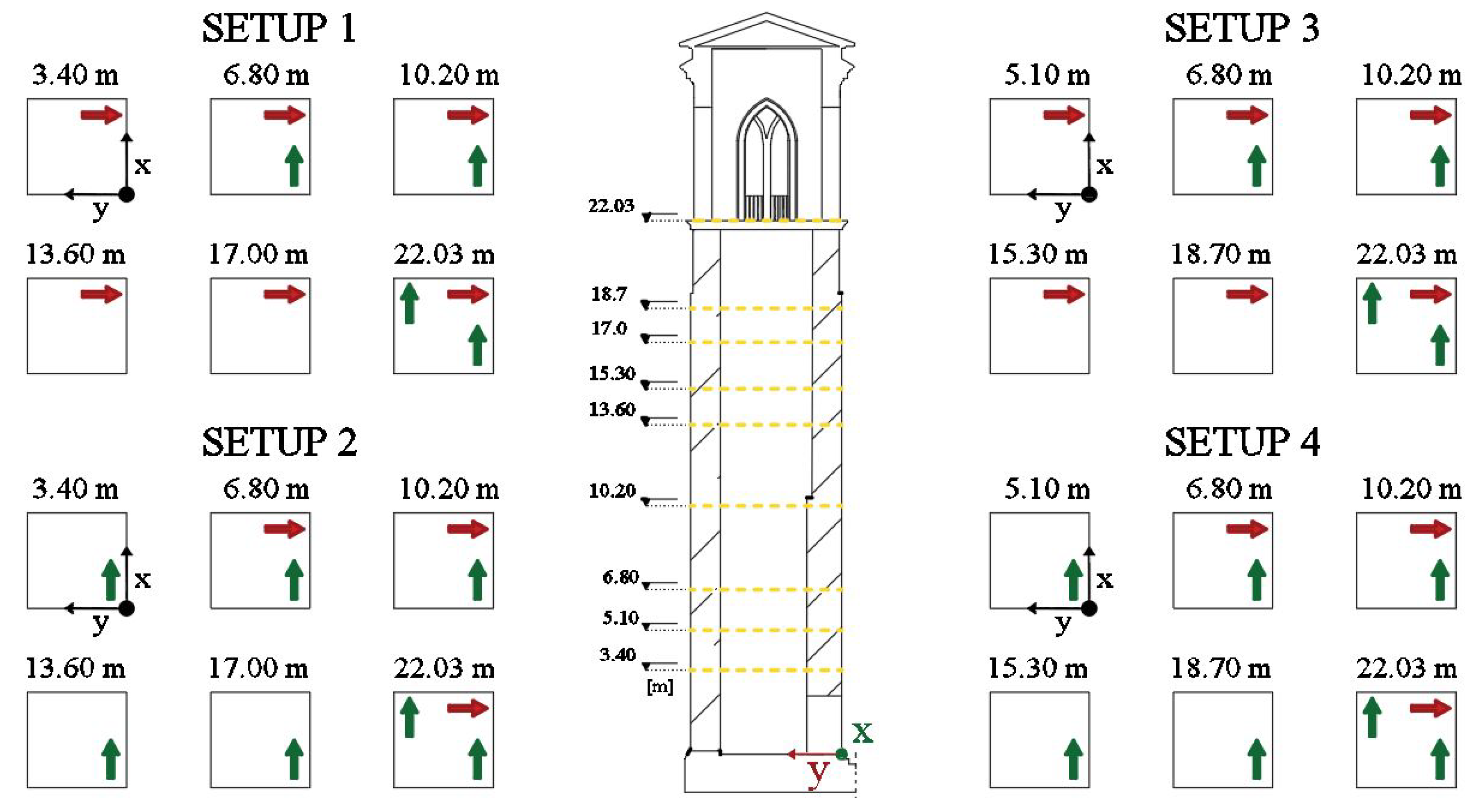 Applsci 10 04289 g010 Applsci 10 04289 g010
