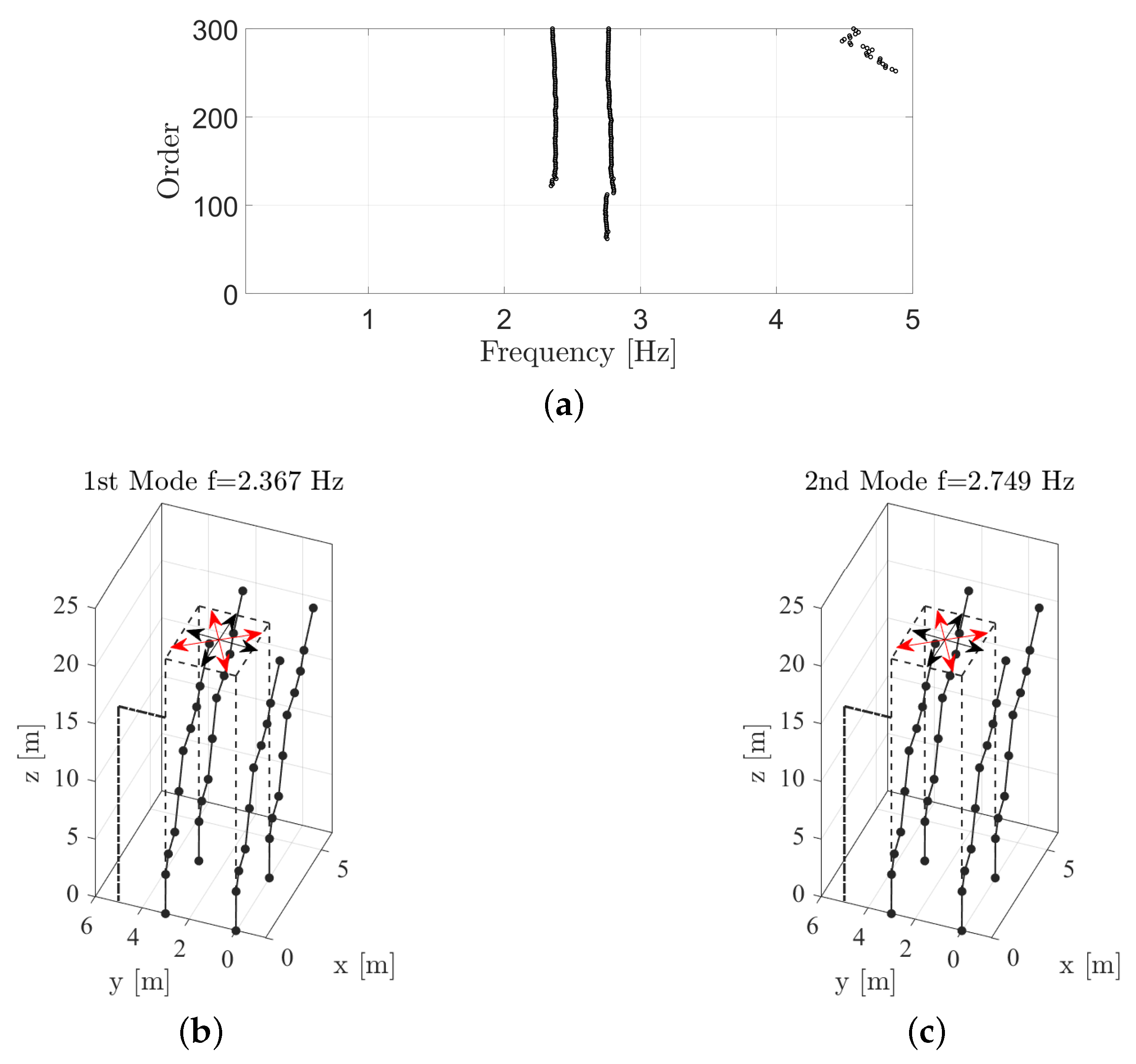 Applsci 10 04289 g011 Applsci 10 04289 g011