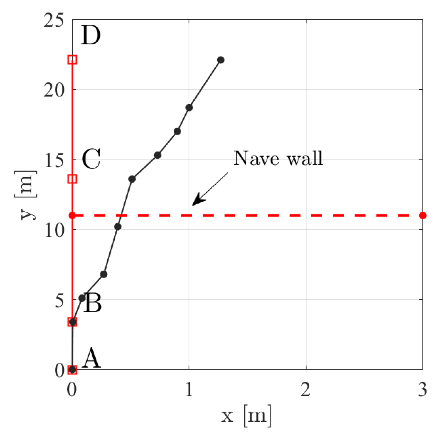 Applsci 10 04289 g012 Applsci 10 04289 g012