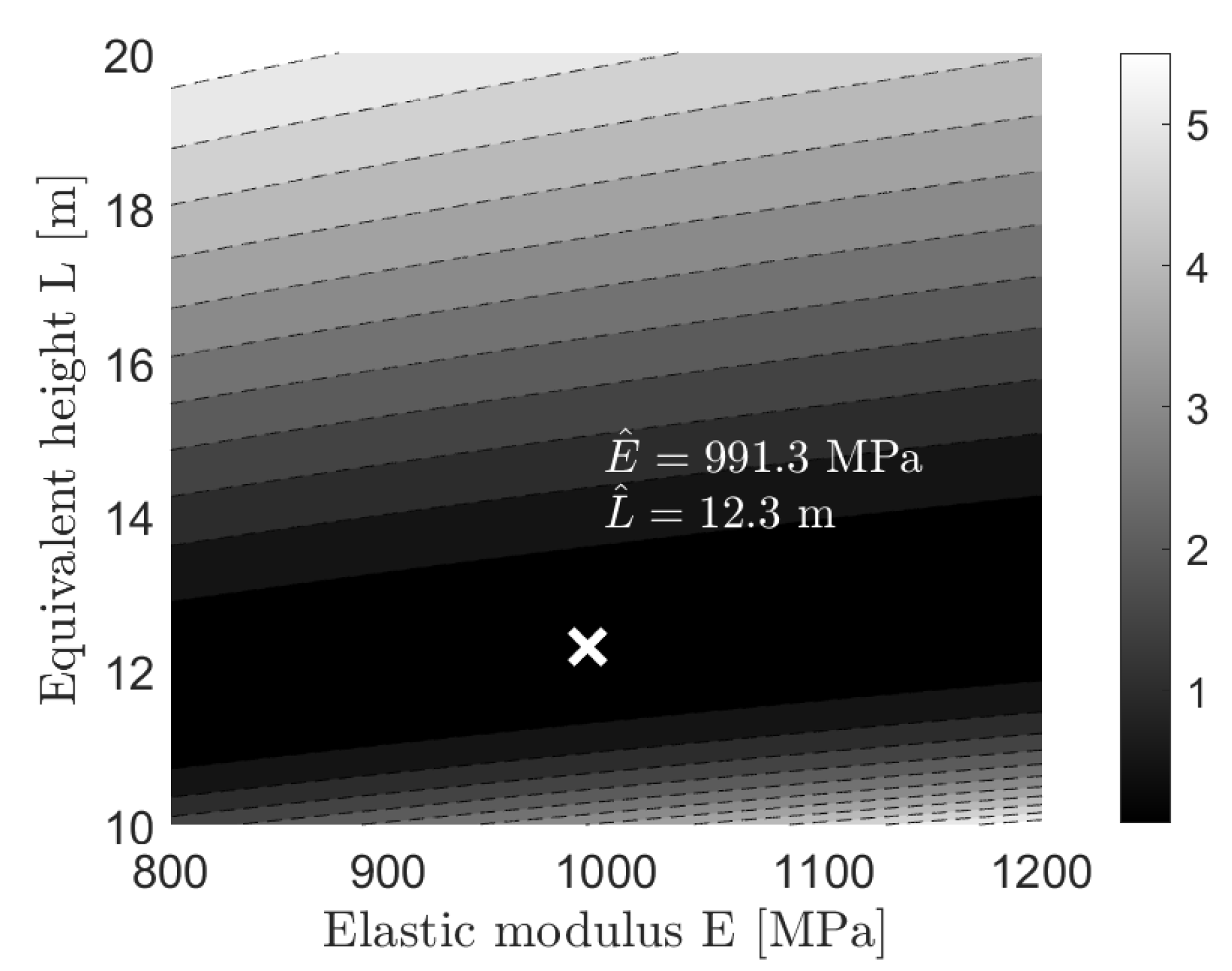 Applsci 10 04289 g014 Applsci 10 04289 g014