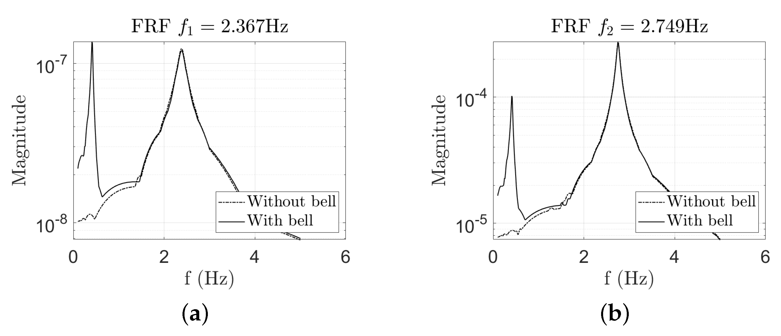 Applsci 10 04289 g016 Applsci 10 04289 g016