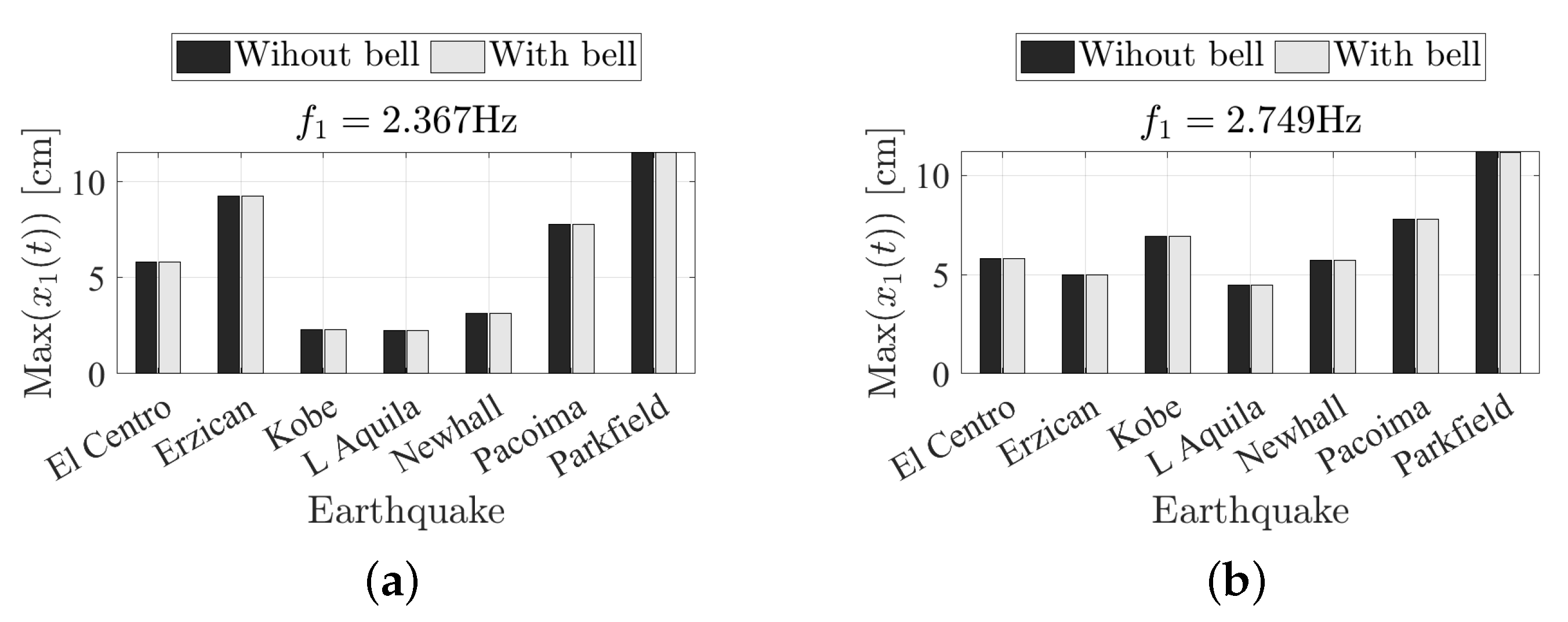 Applsci 10 04289 g017 Applsci 10 04289 g017