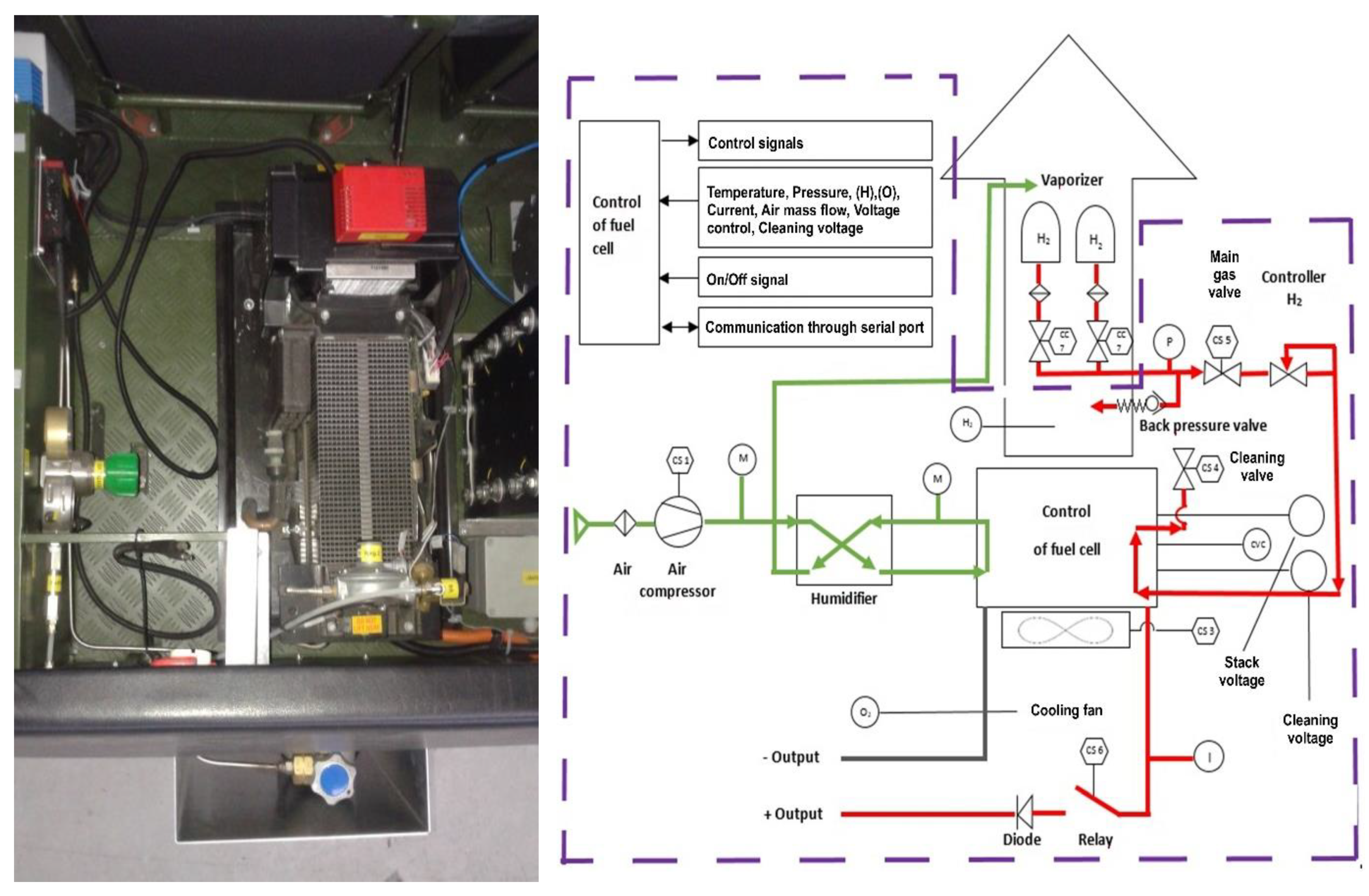 Applsci 10 04292 g001