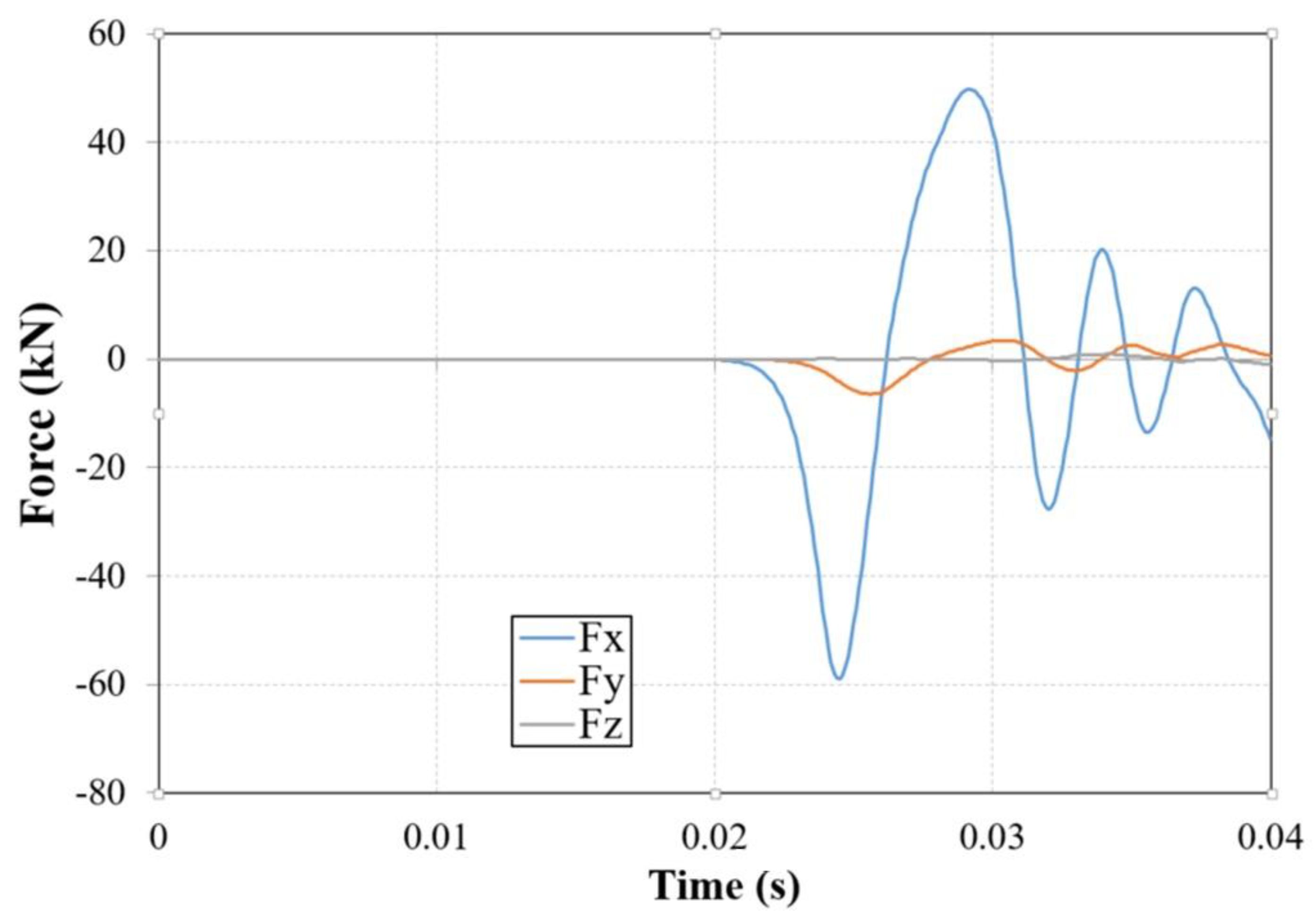 Applsci 10 04292 g006