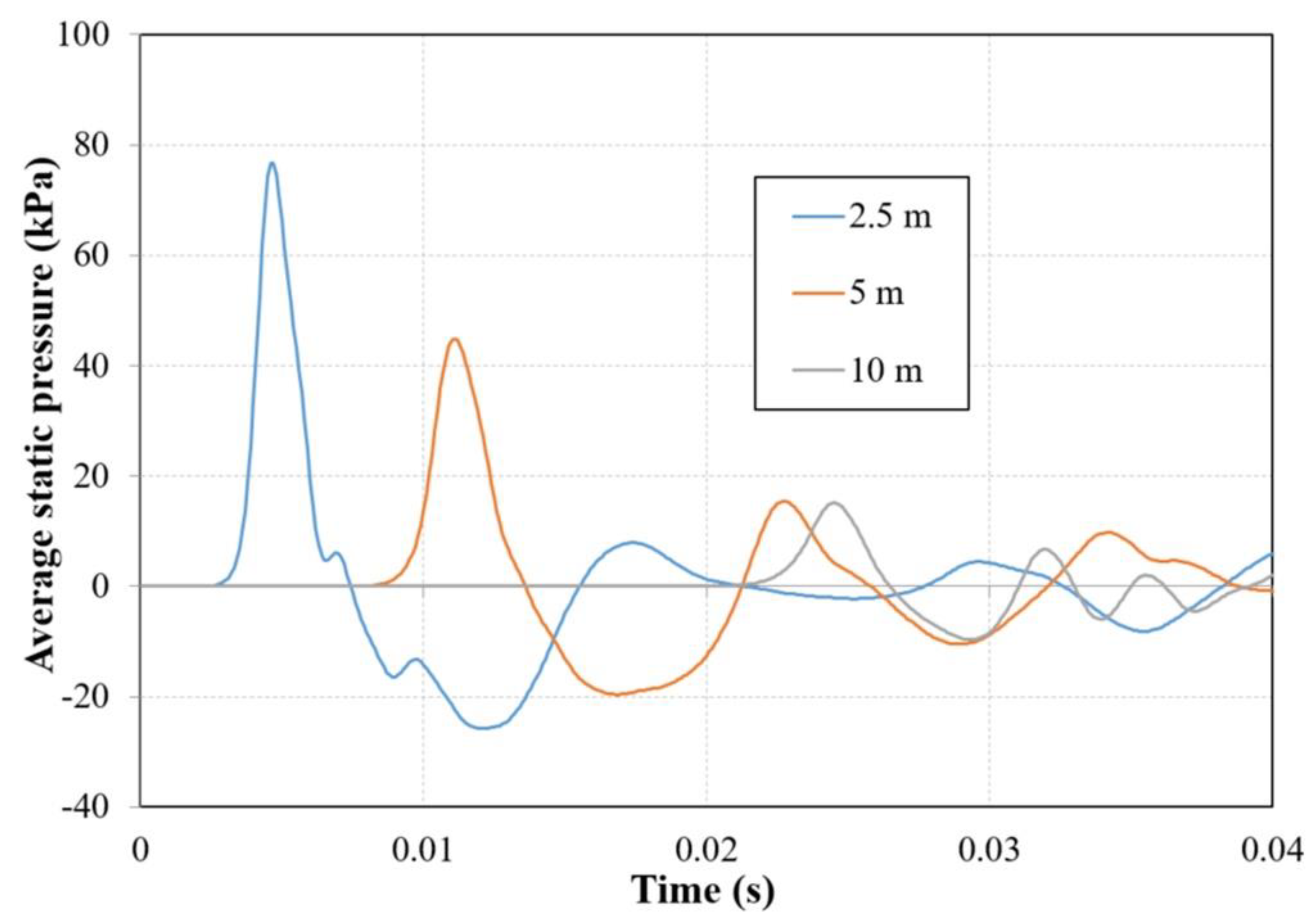 Applsci 10 04292 g011