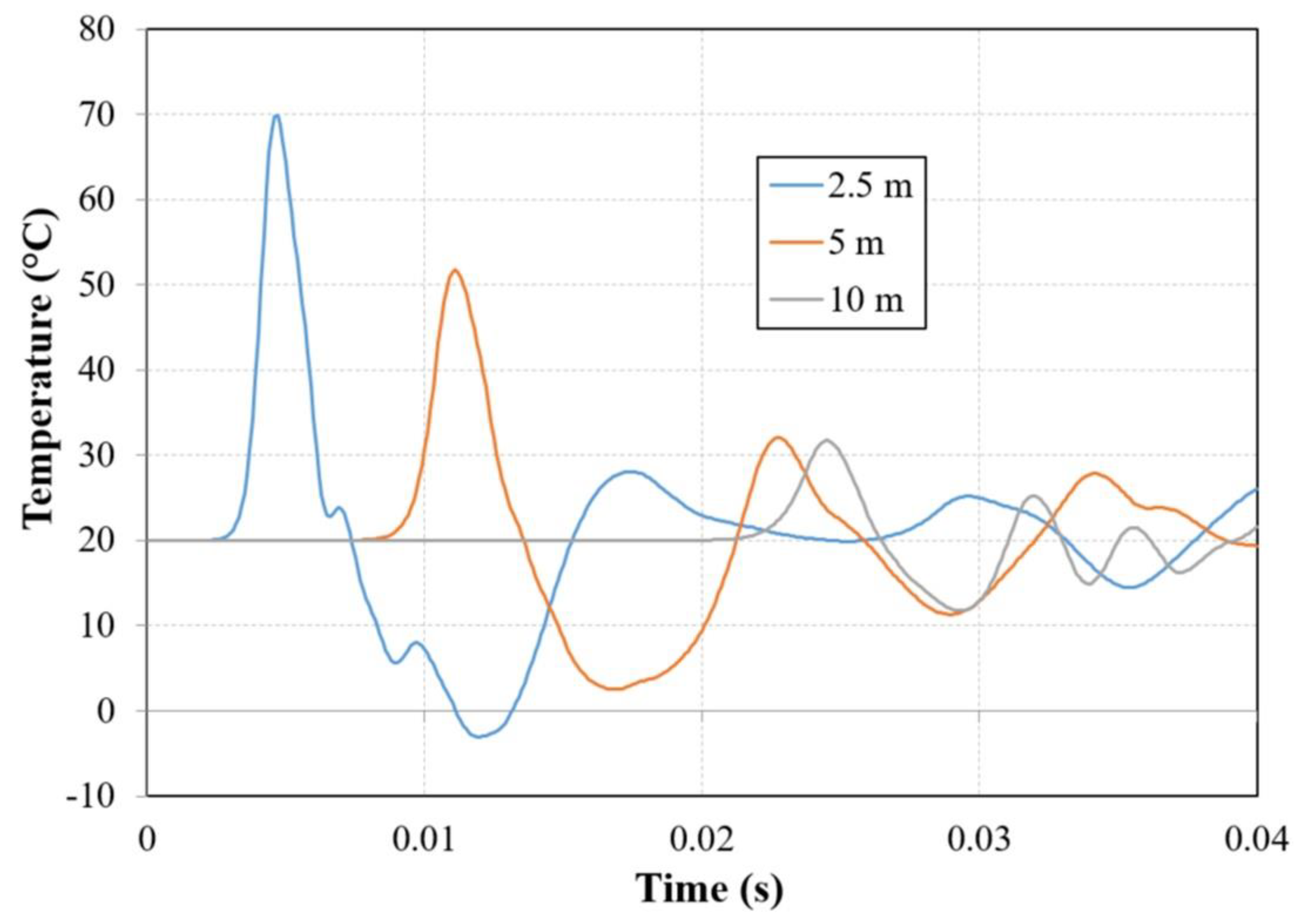 Applsci 10 04292 g015