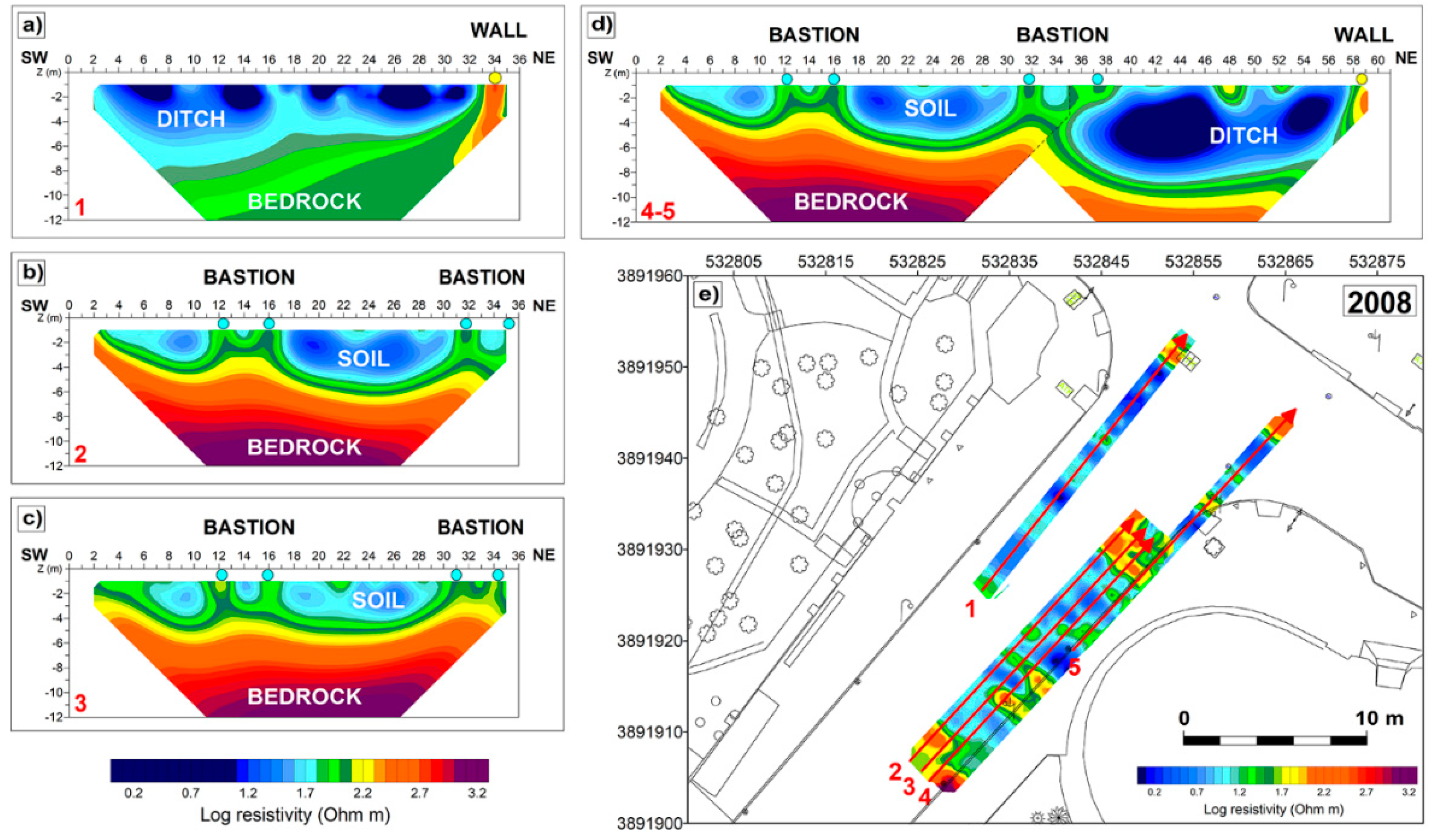 Applsci 10 04296 g006