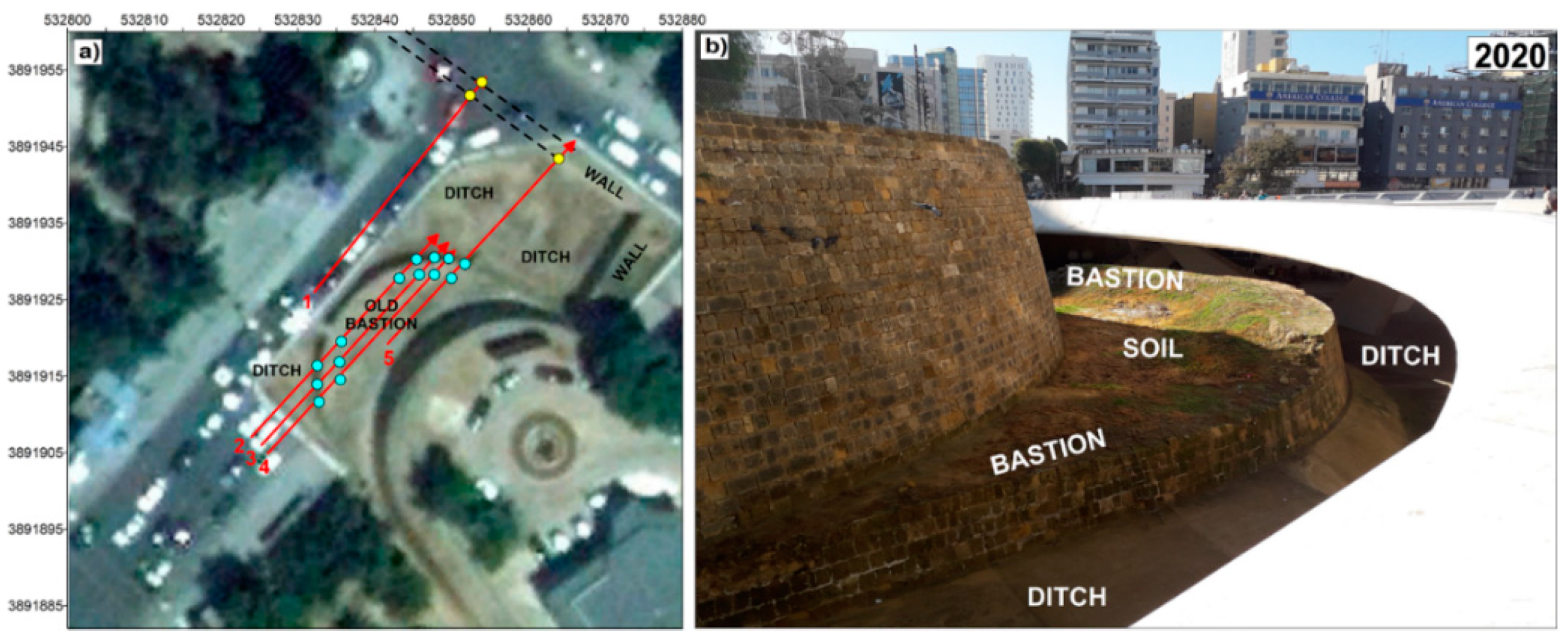 Applsci 10 04296 g007