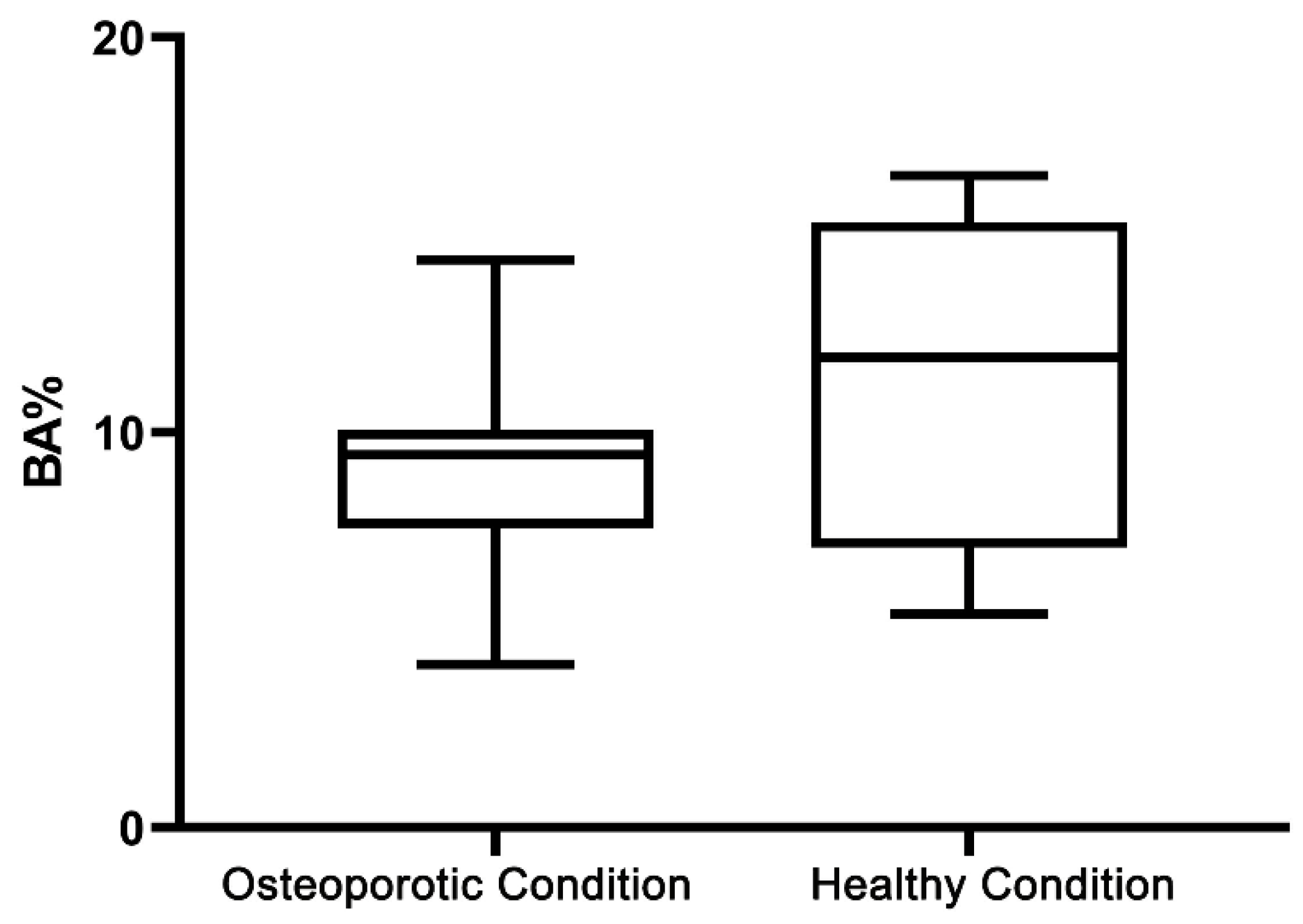 Applsci 10 04298 g006