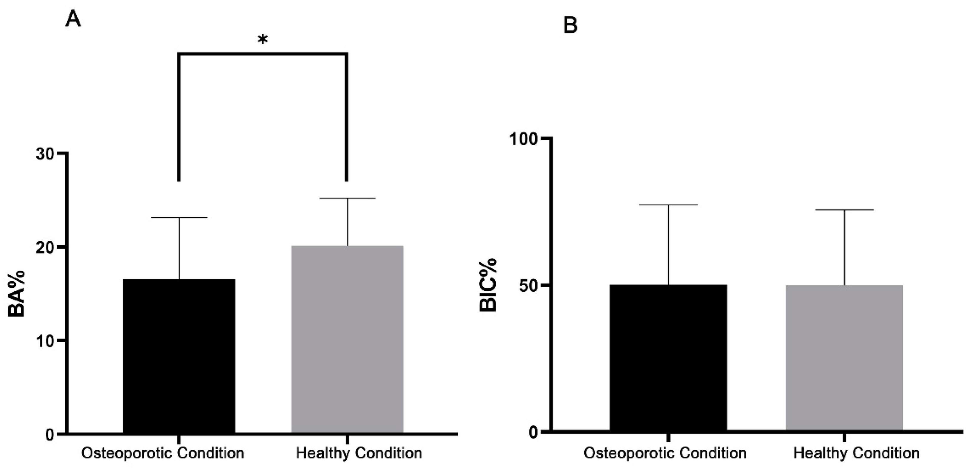 Applsci 10 04298 g008