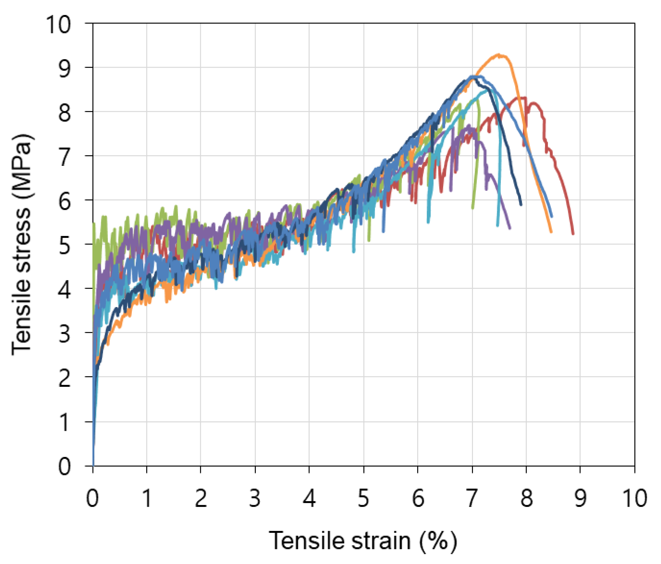 Applsci 10 04300 g004