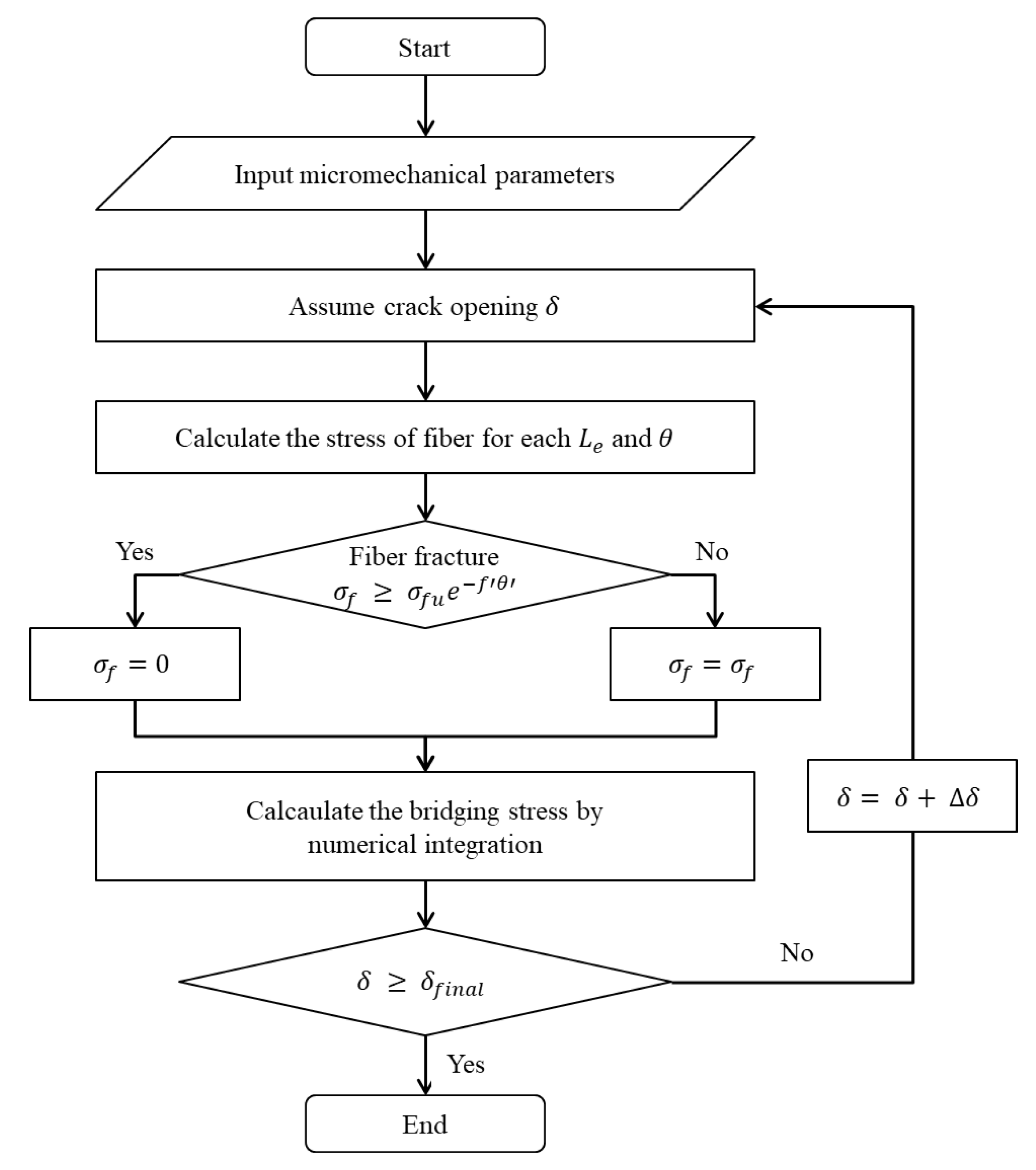 Applsci 10 04300 g008
