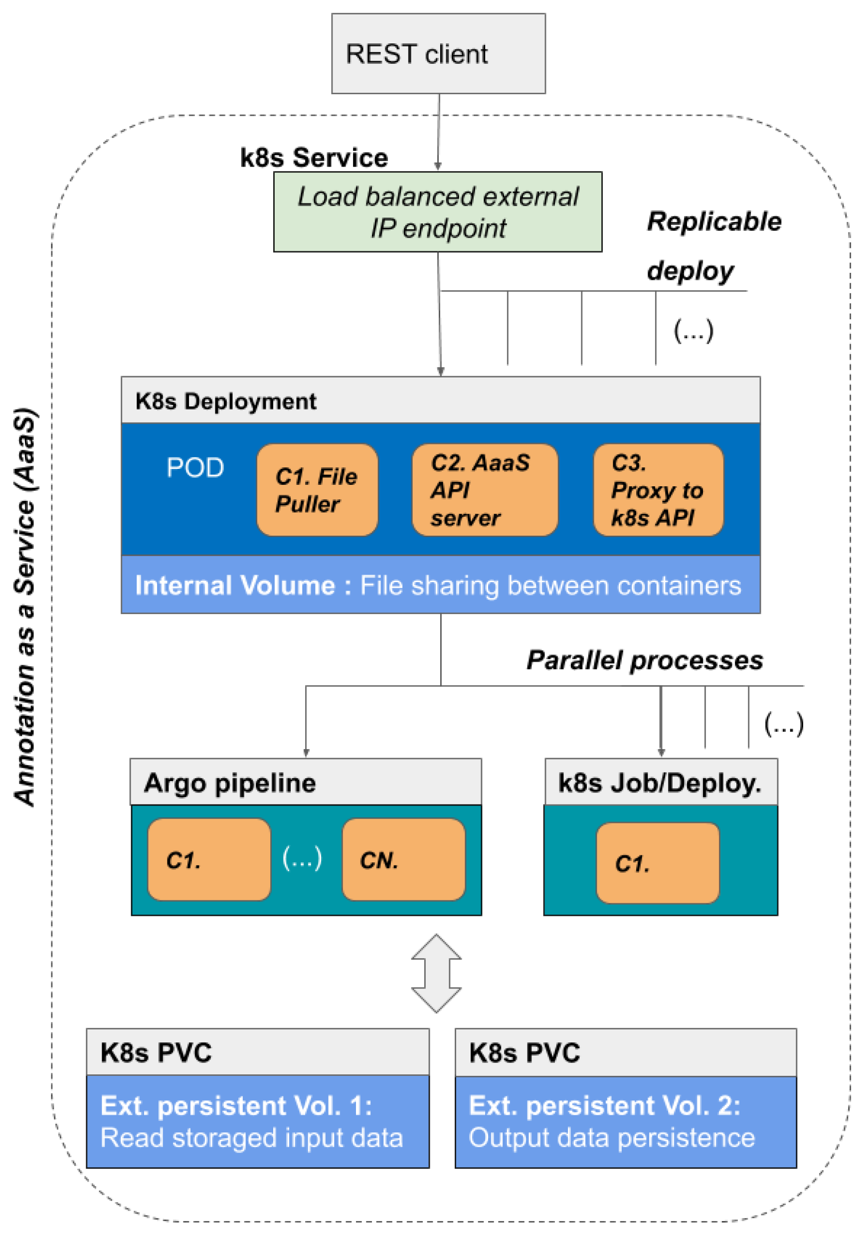 Applsci 10 04301 g002
