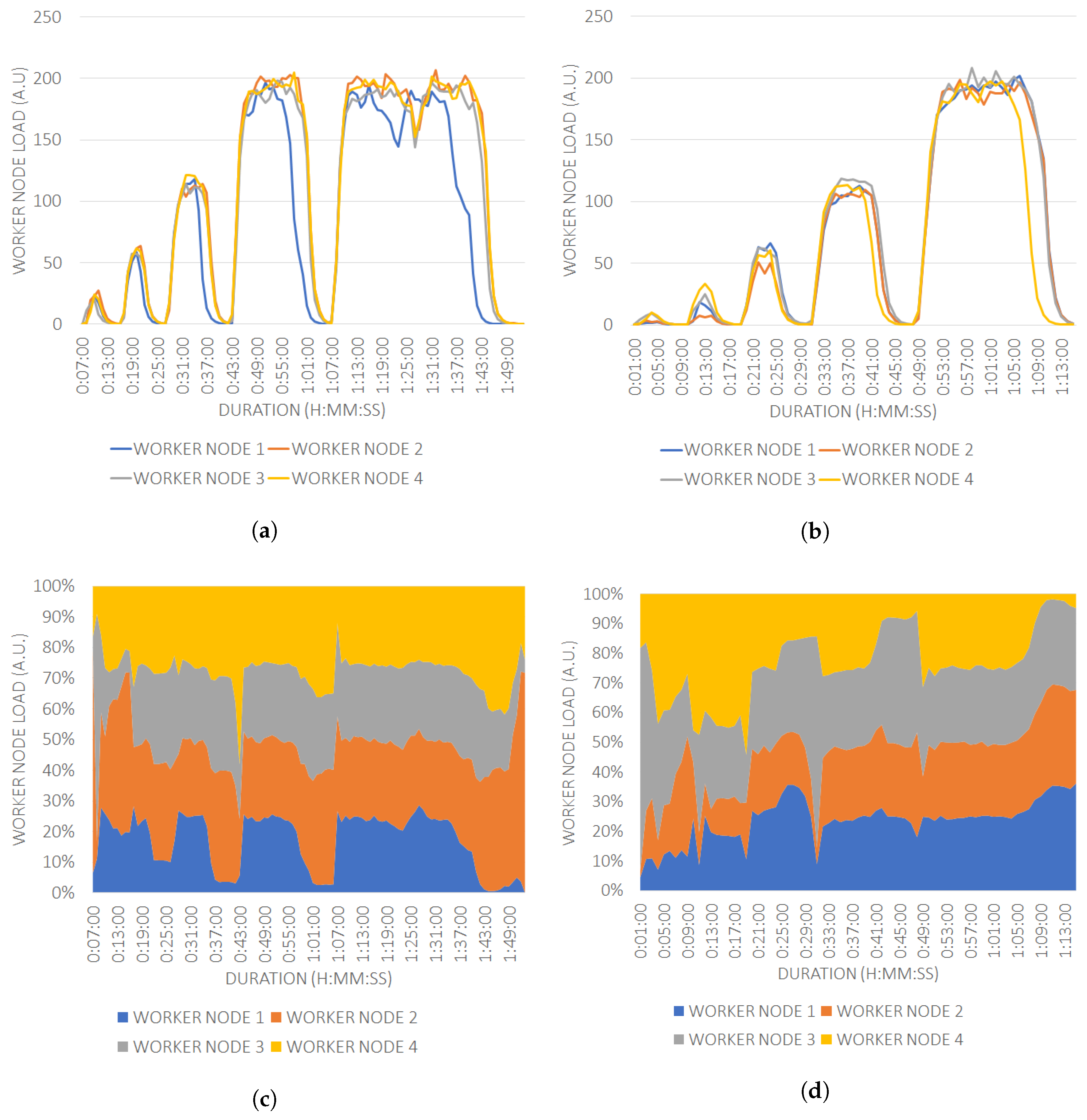 Applsci 10 04301 g003