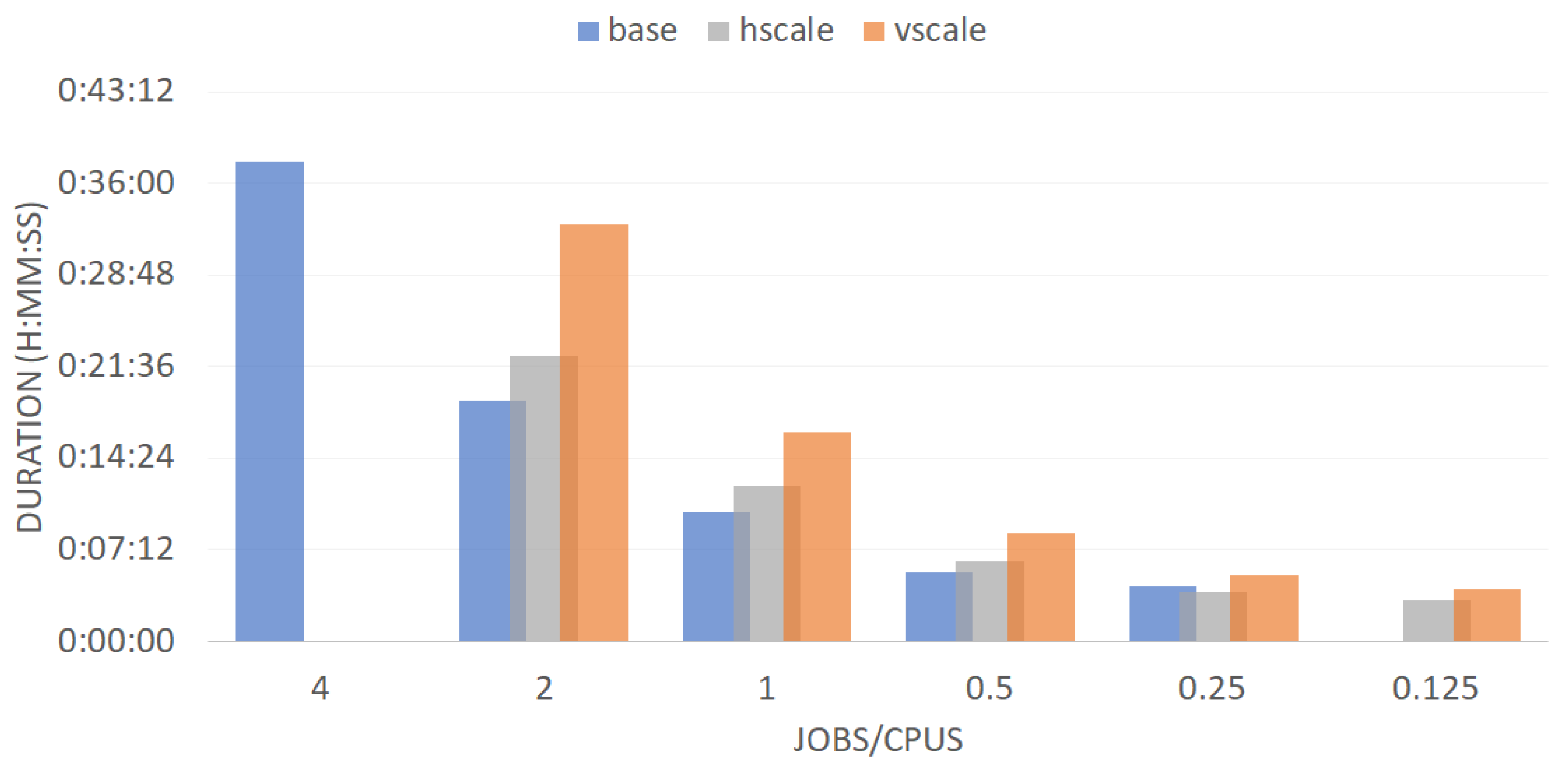 Applsci 10 04301 g005