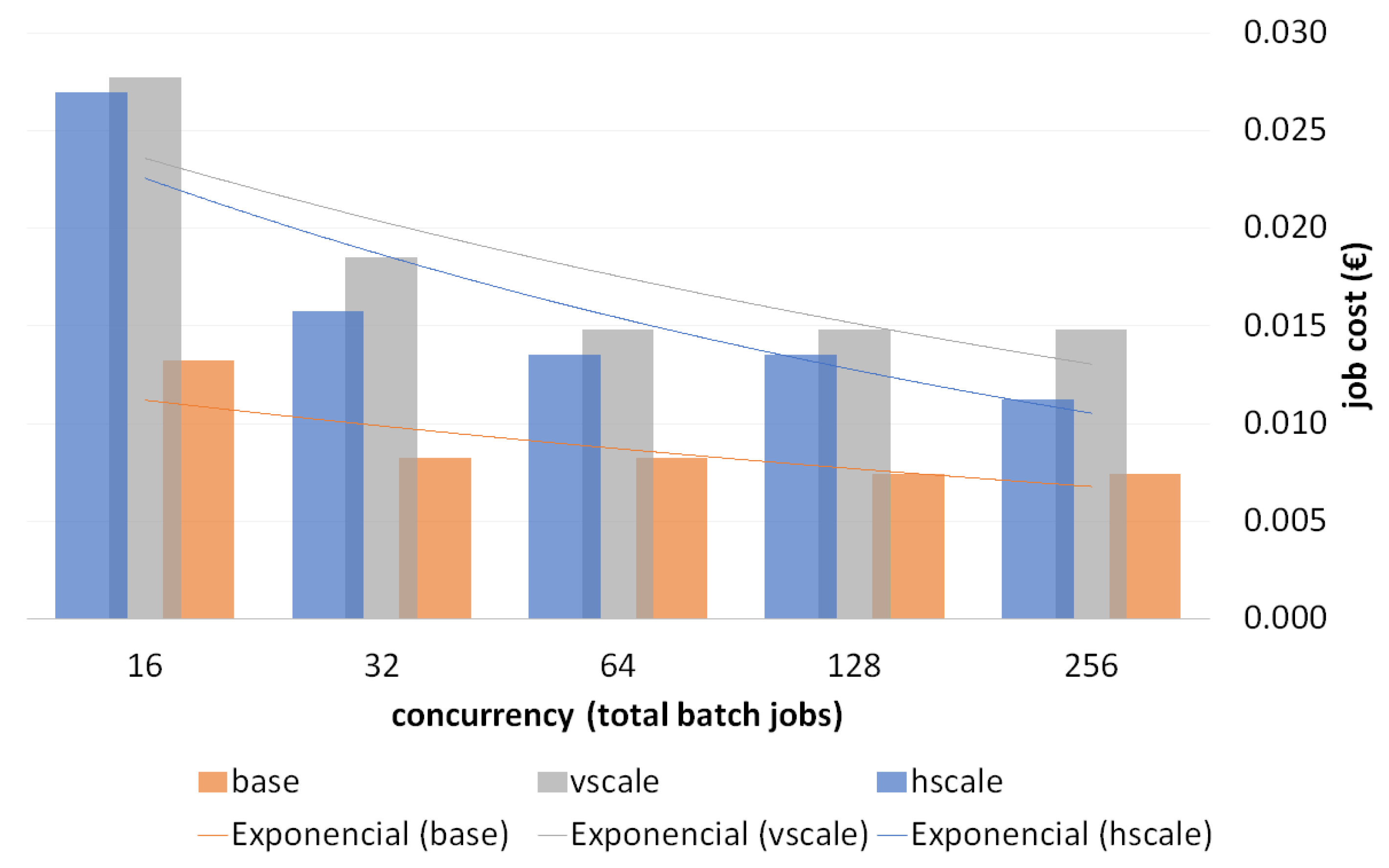 Applsci 10 04301 g007