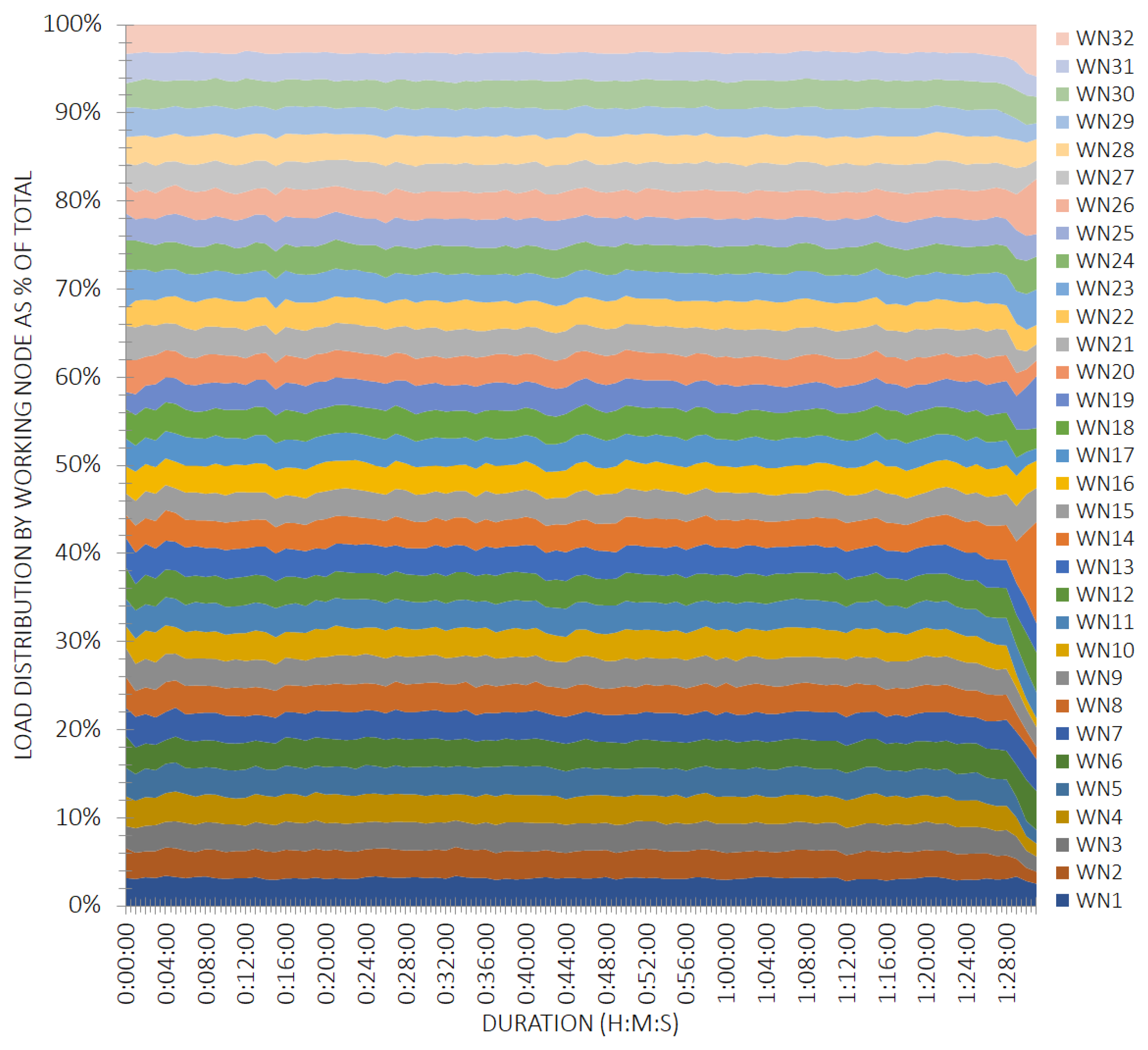 Applsci 10 04301 g008