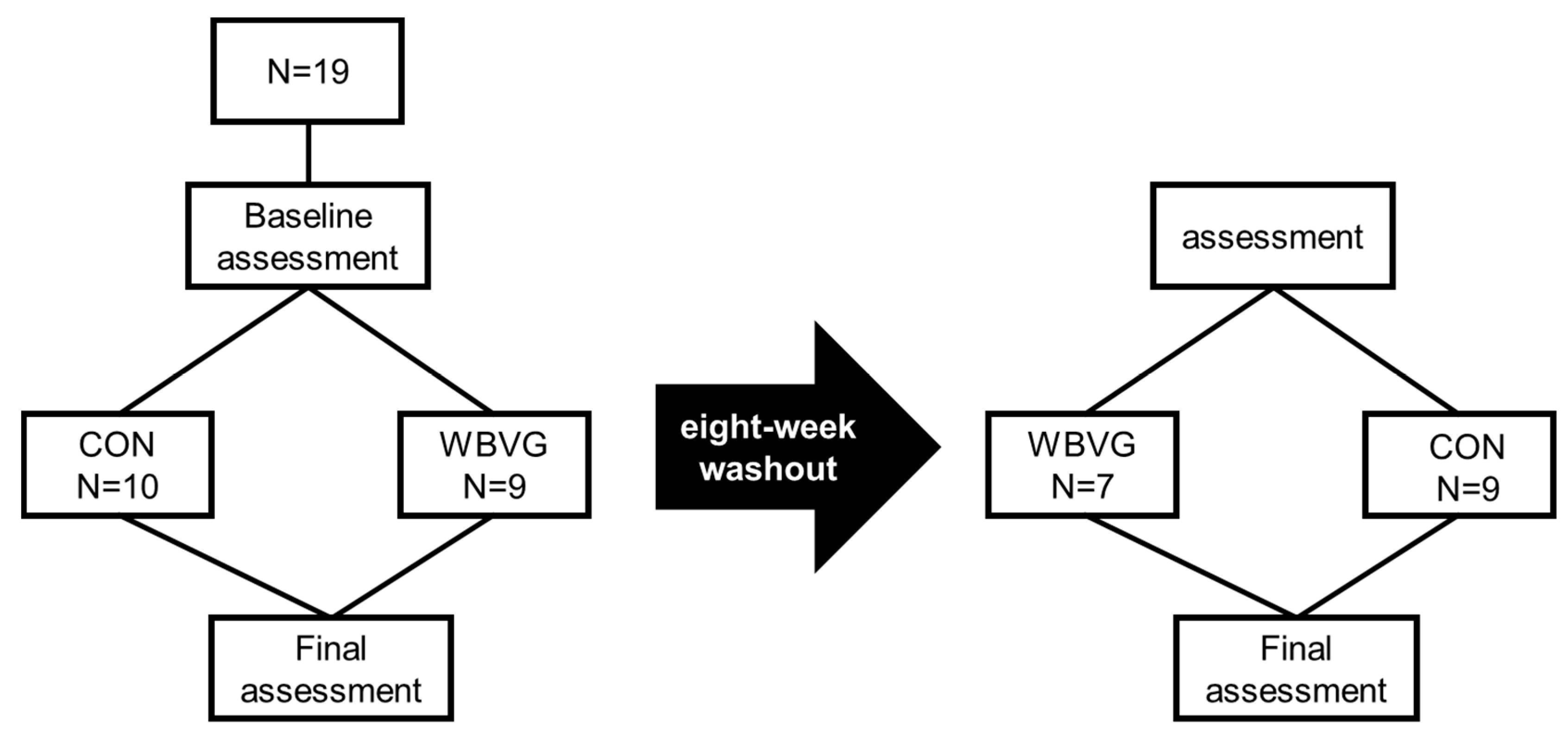 Applsci 10 04302 g002