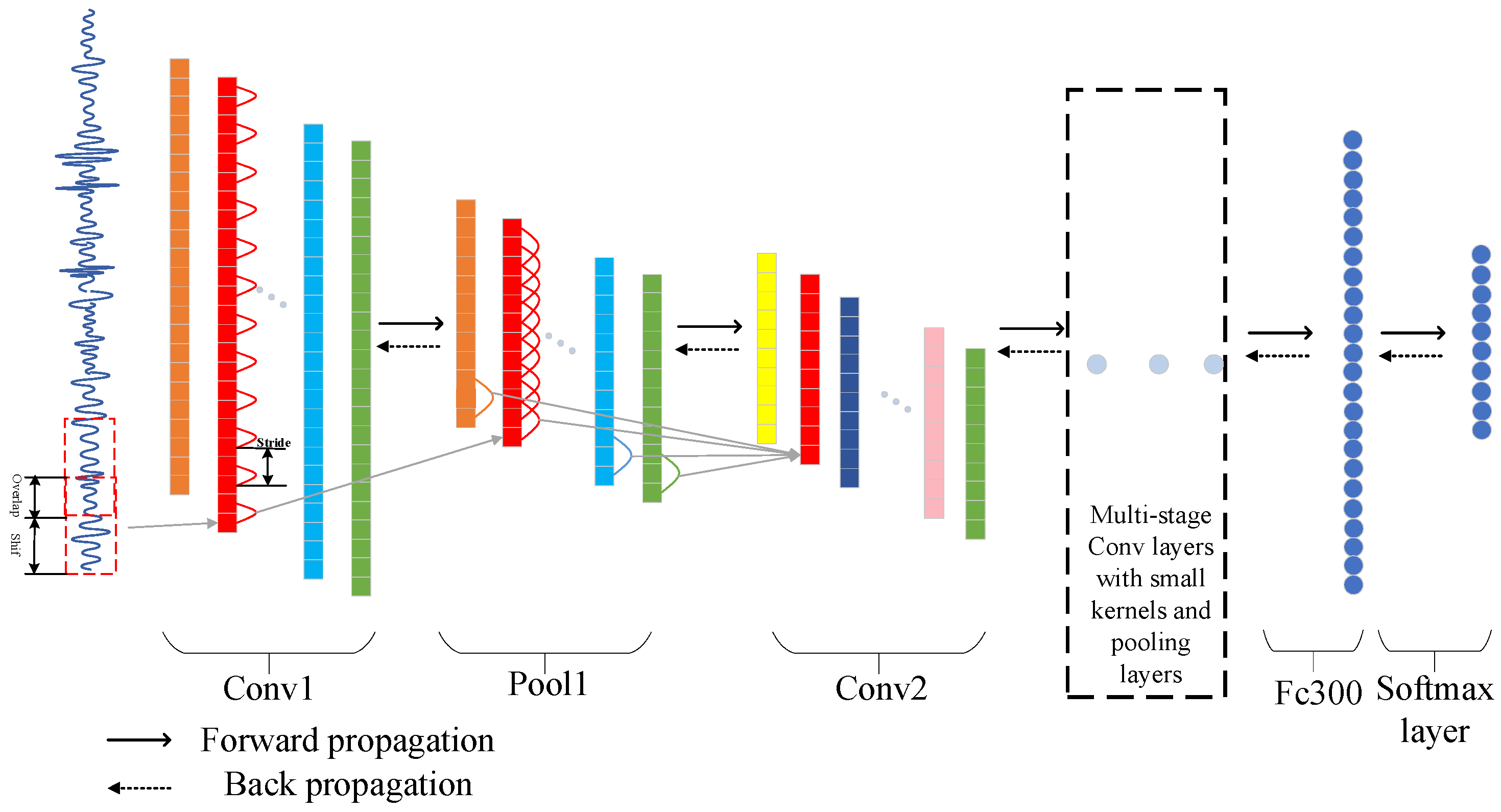 Applsci 10 04303 g002