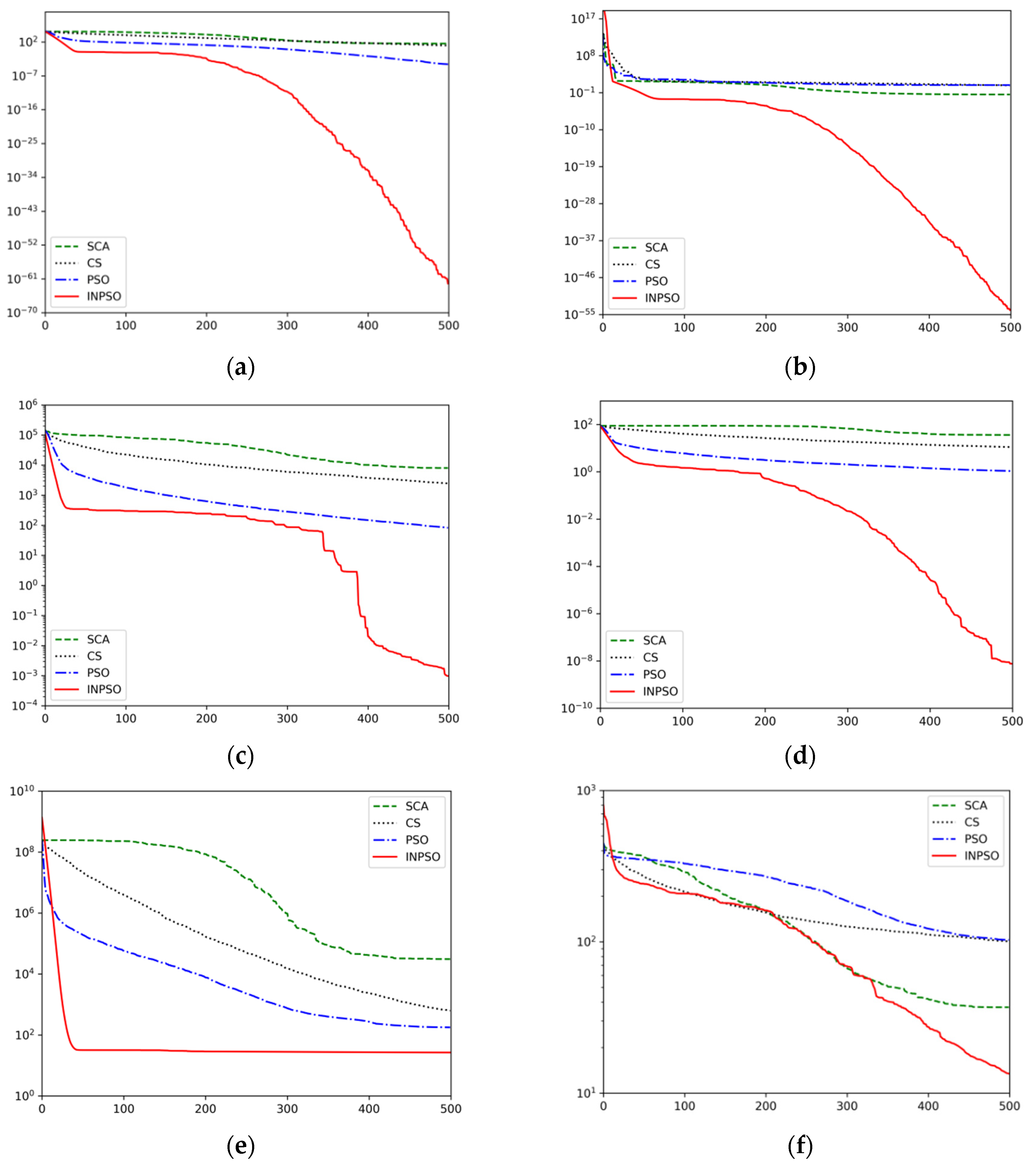 Applsci 10 04303 g004a
